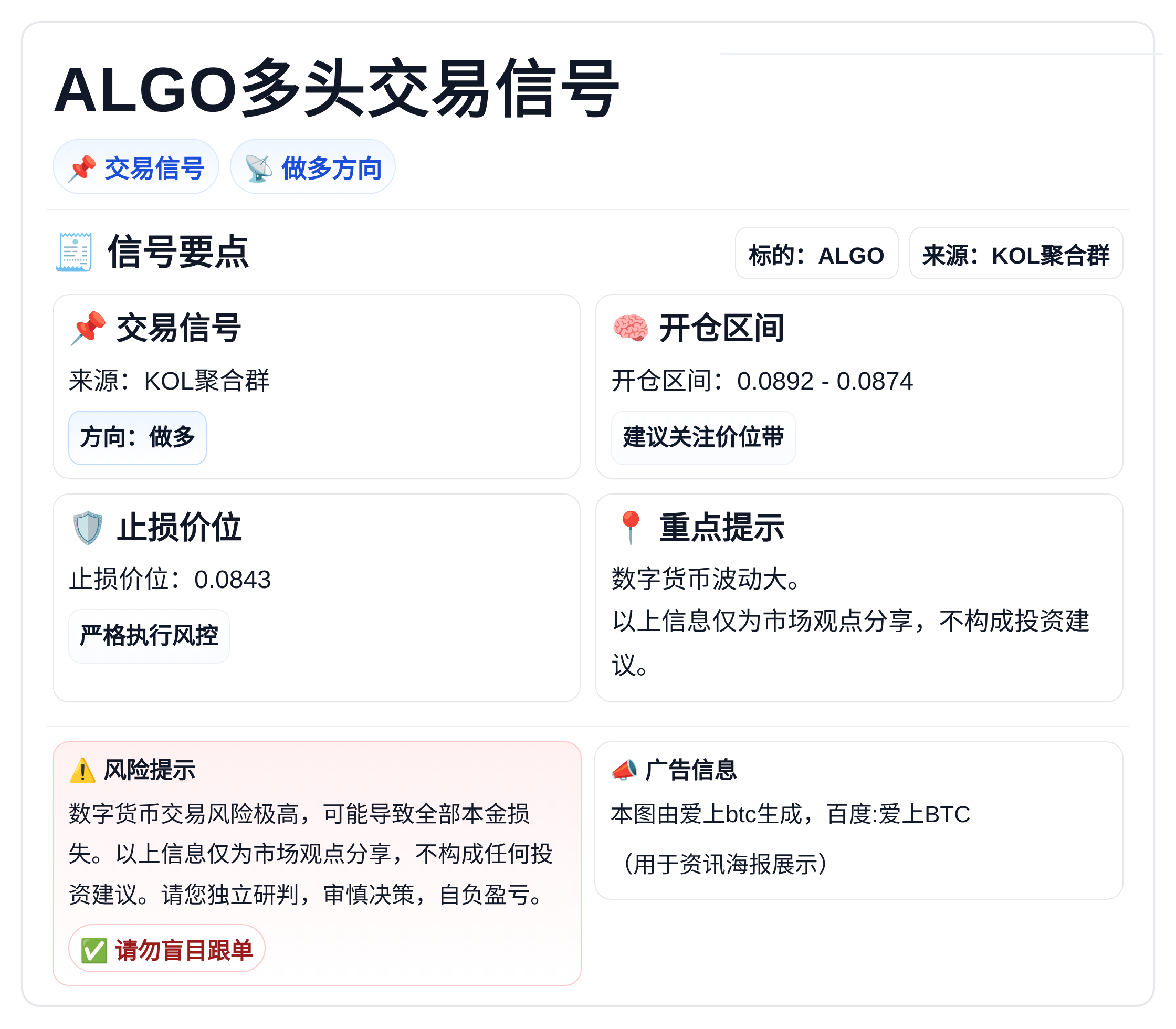 ALGO多头交易信号