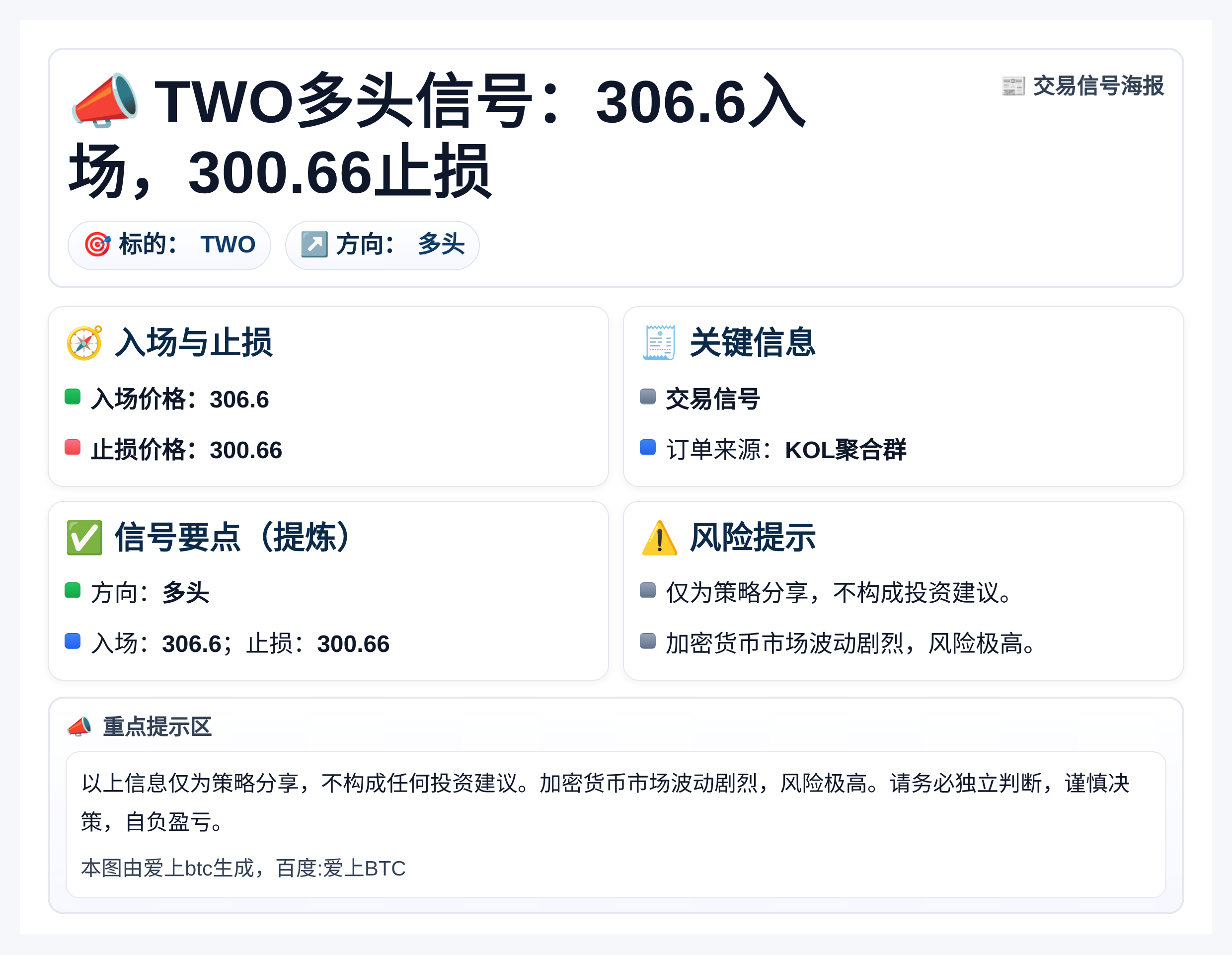 TWO多头信号：306.6入场，300.66止损