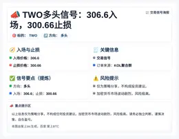 2026-04-01 01:02:55 TWO多头信号：306.6入场，300.66止损