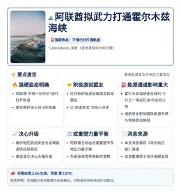 阿联酋拟武力打通霍尔木兹海峡
