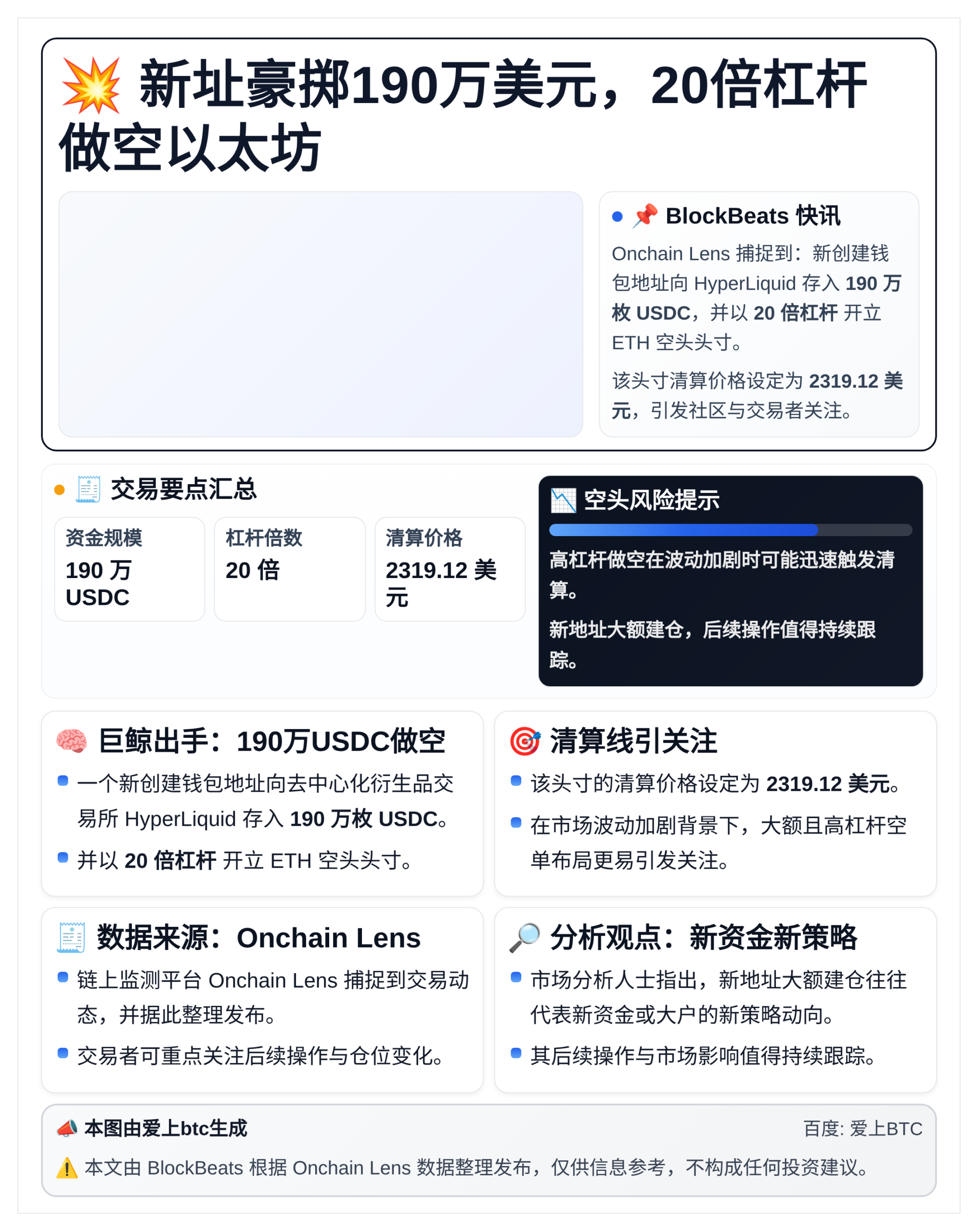 新址豪掷190万美元，20倍杠杆做空以太坊