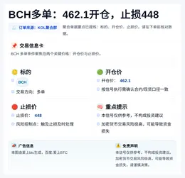 2026-04-01 01:47:07 BCH多单：462.1开仓，止损448