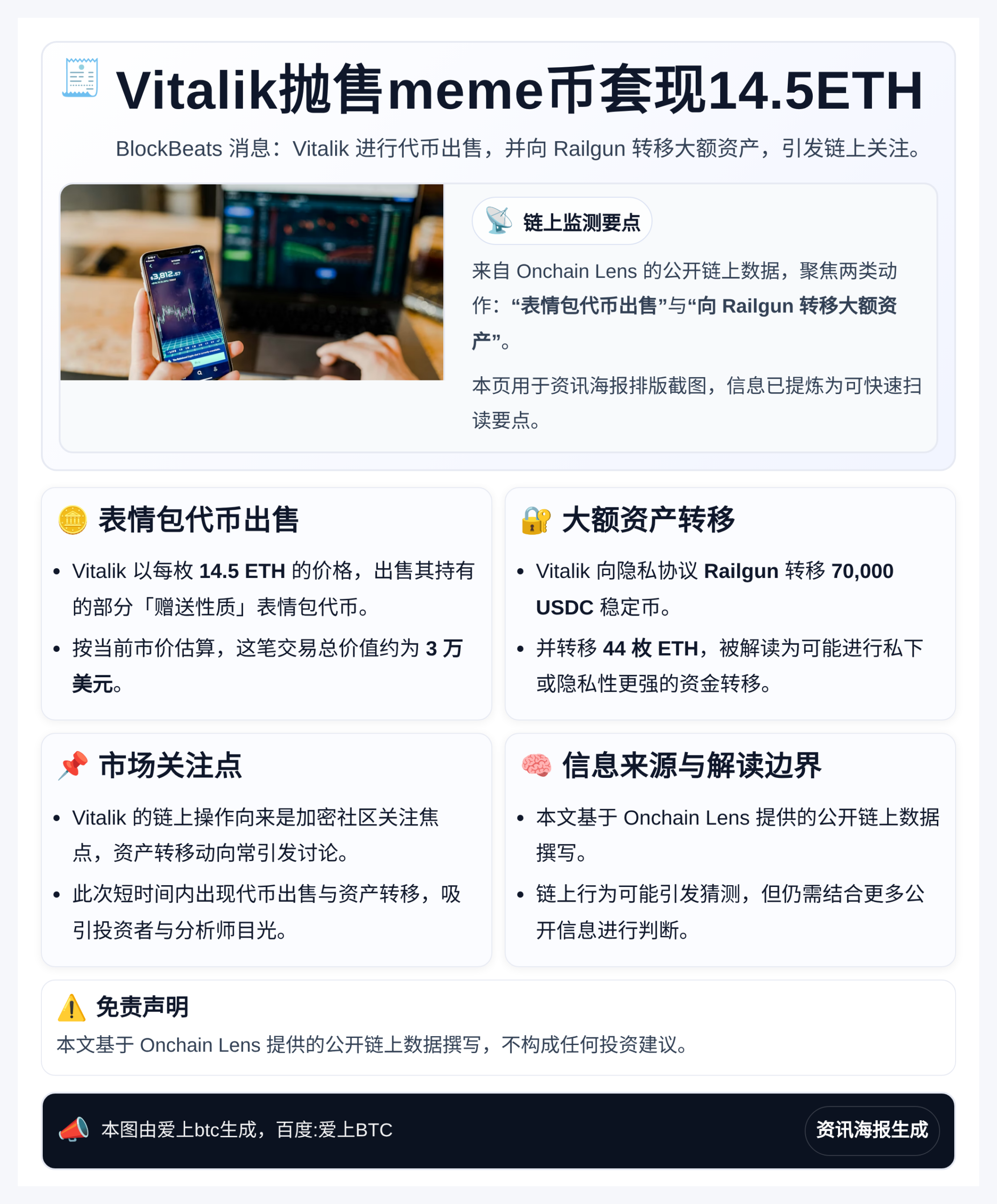 Vitalik抛售meme币套现14.5ETH