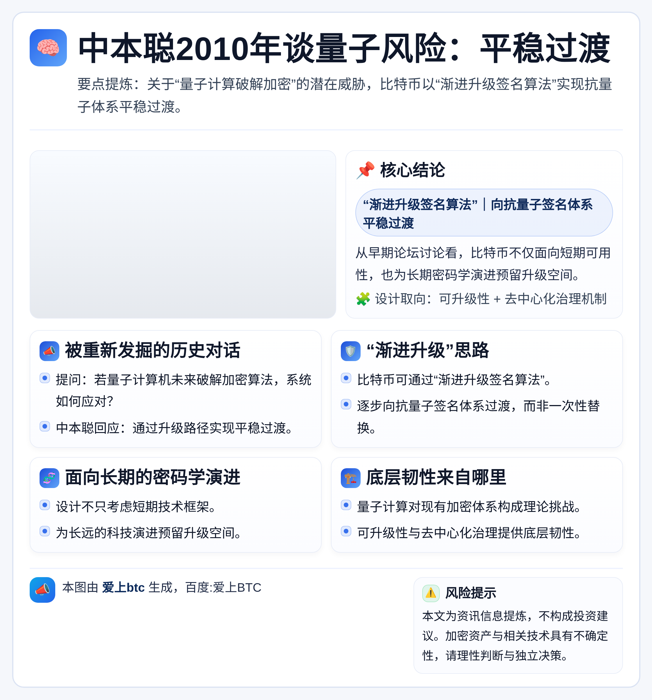 中本聪2010年谈量子风险：平稳过渡