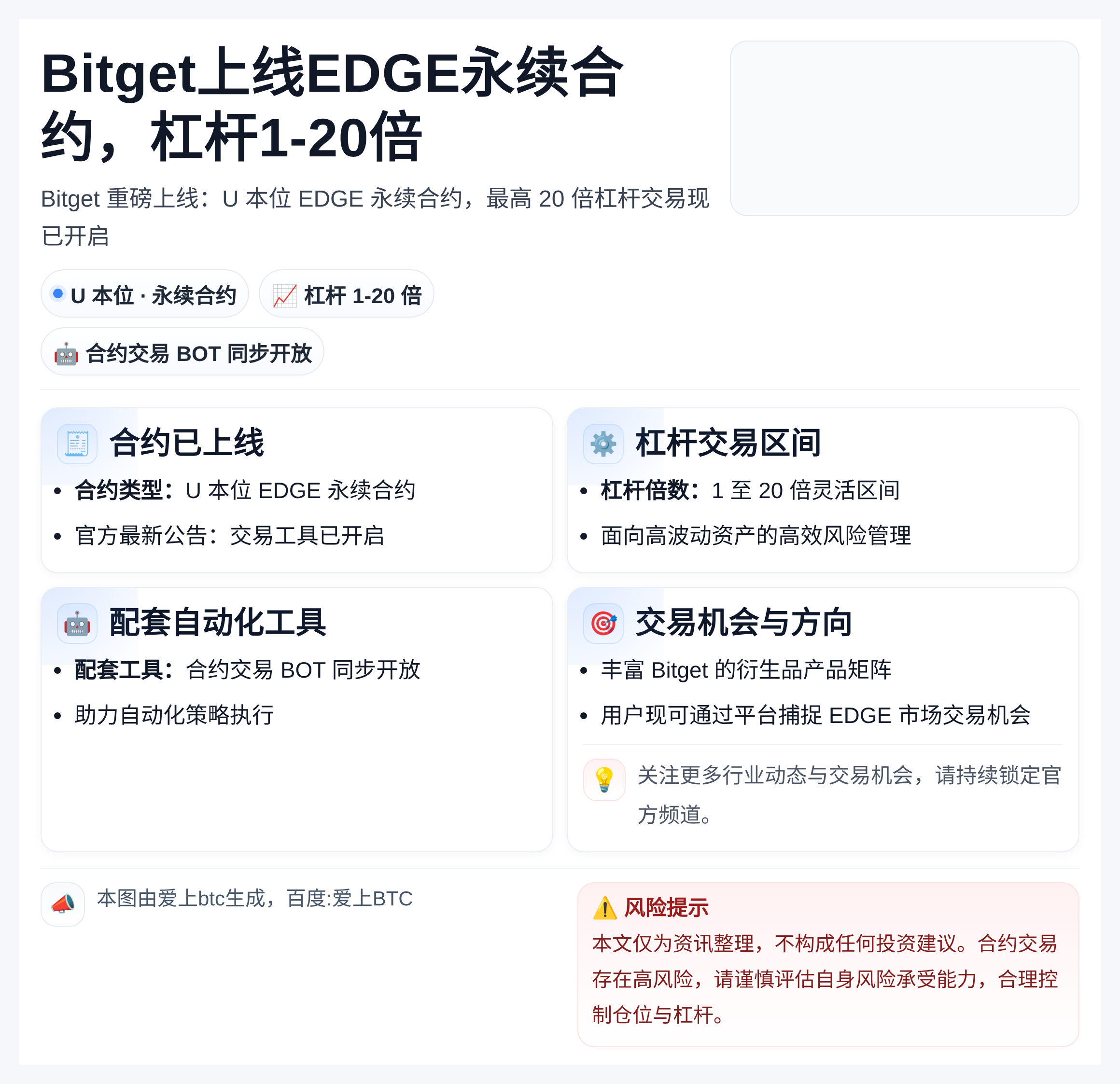 Bitget上线EDGE永续合约，杠杆1-20倍