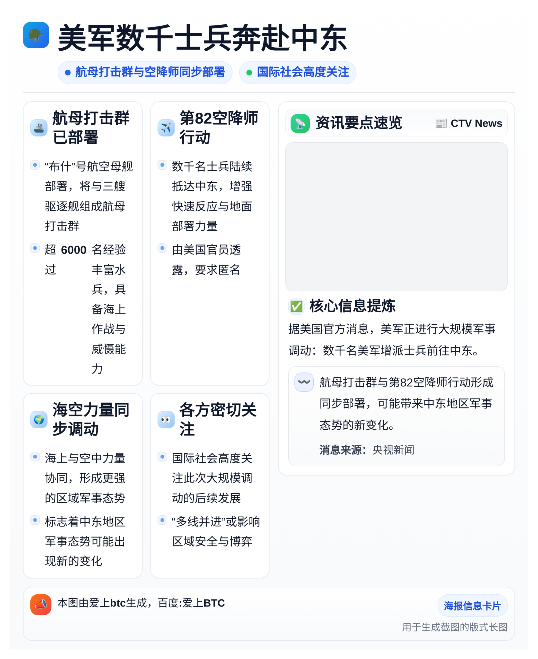 美军数千士兵奔赴中东