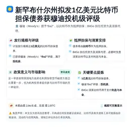 新罕布什尔州拟发1亿美元比特币担保债券获穆迪投机级评级
