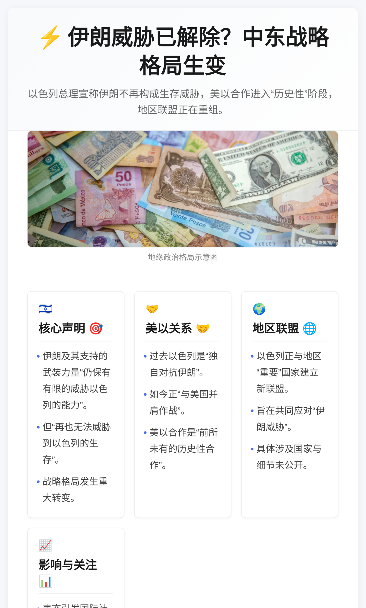 伊朗威胁已解除