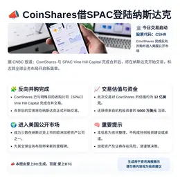 CoinShares借SPAC登陆纳斯达克