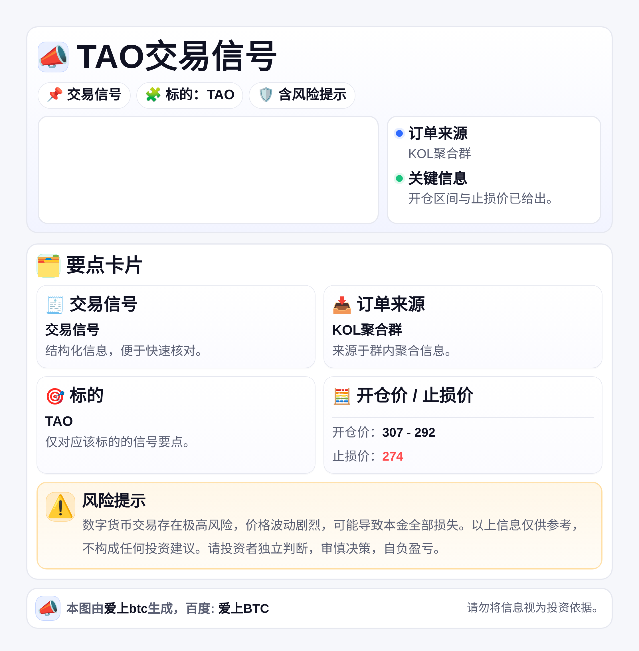 TAO交易信号