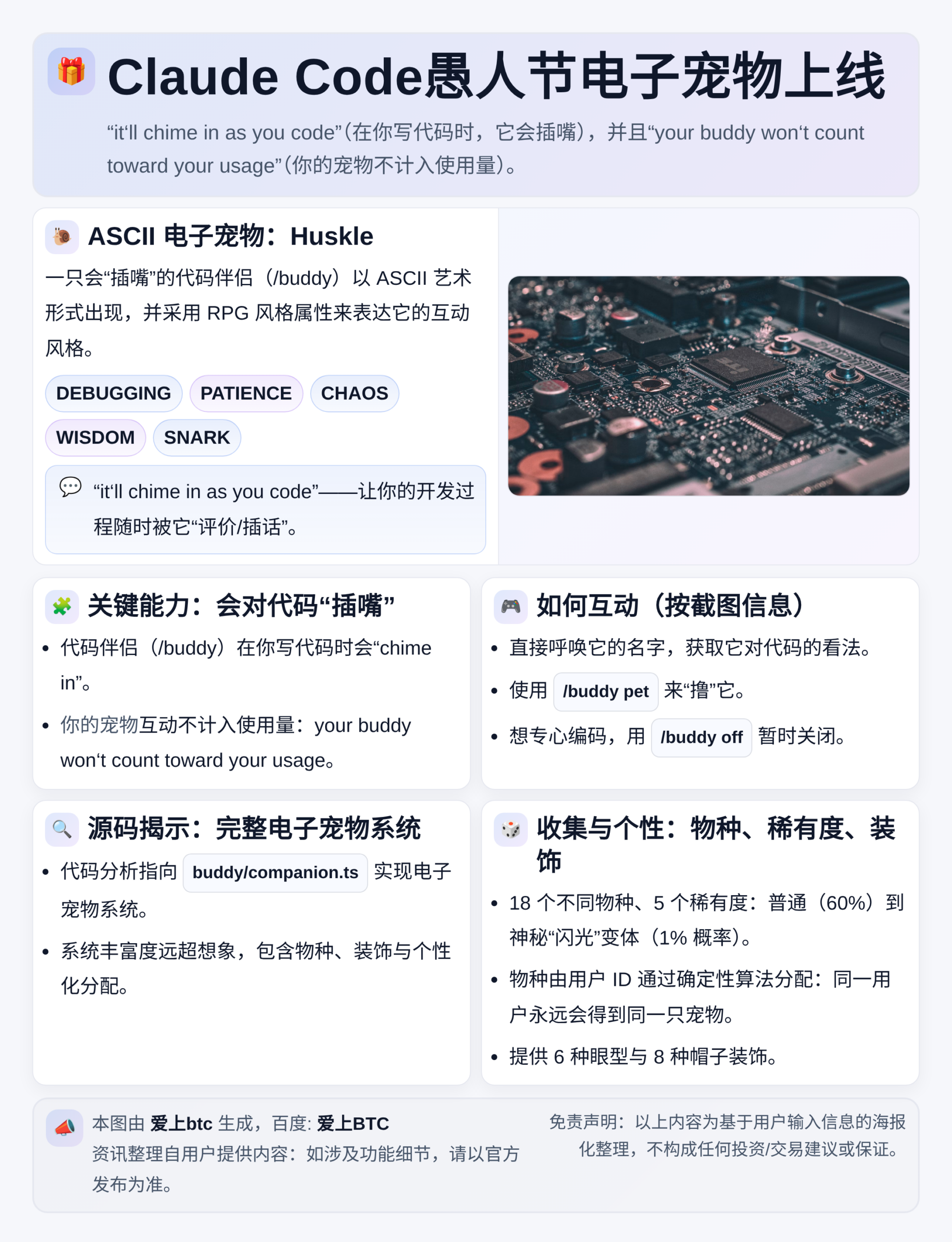 Claude Code愚人节电子宠物上线