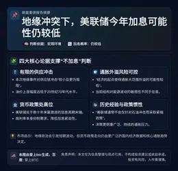 高盛：今年美国加息概率仍低