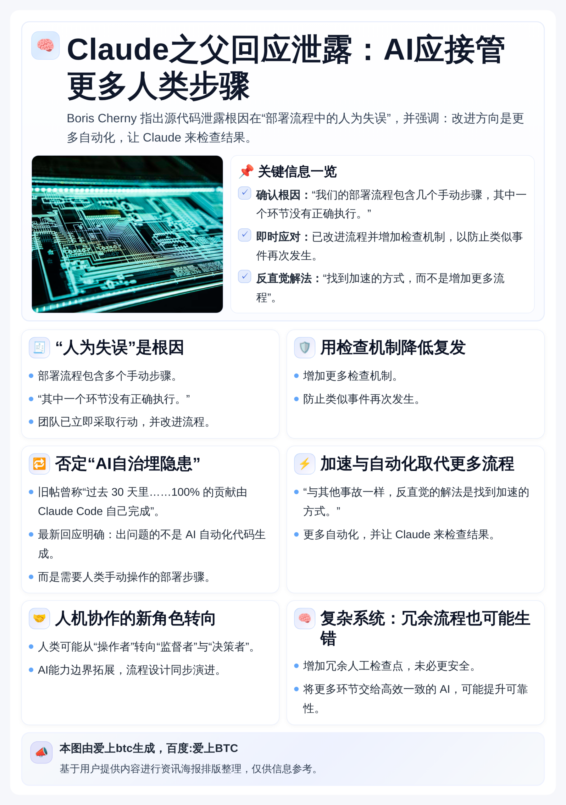 Claude之父回应泄露：AI应接管更多人类步骤
