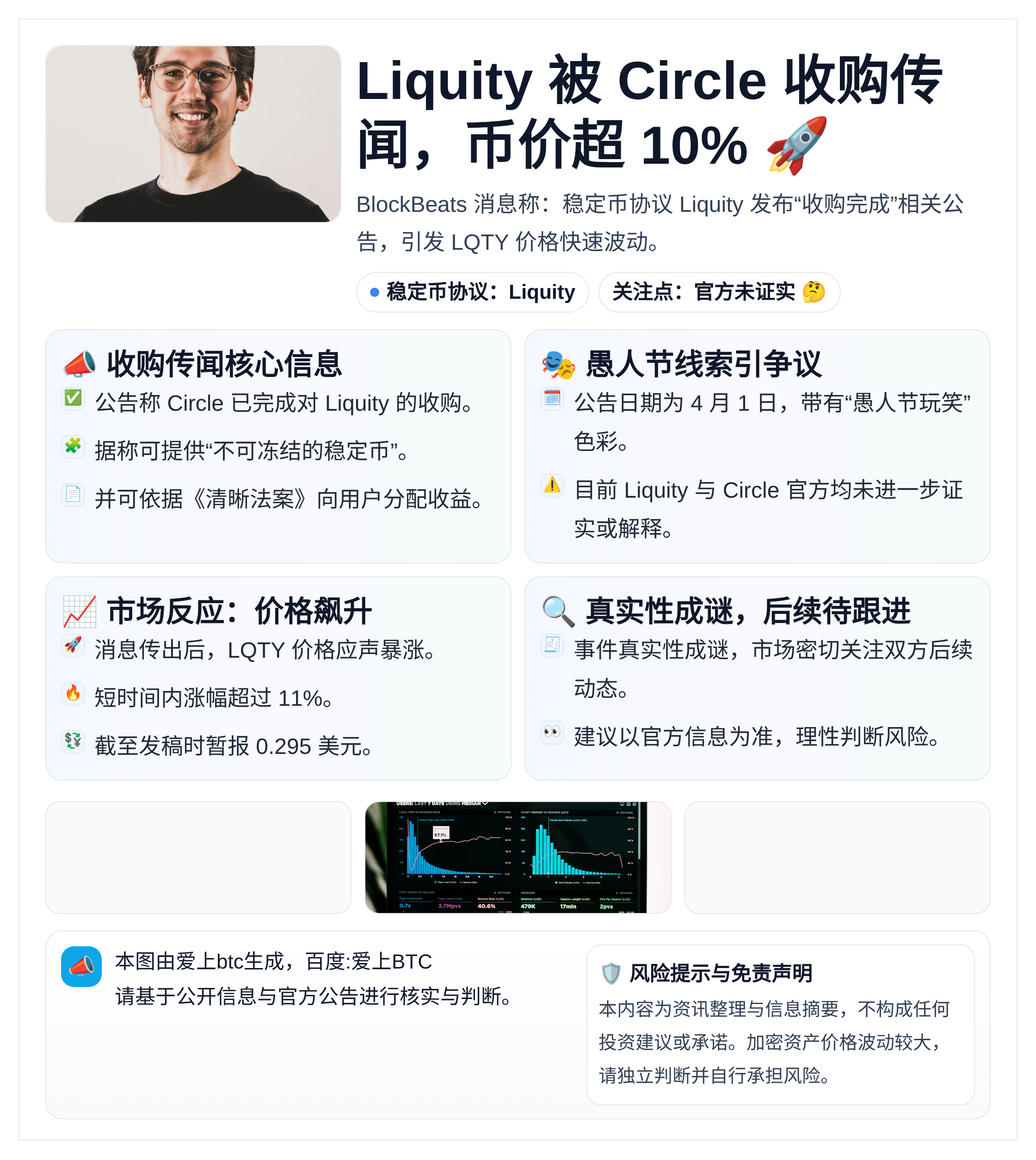 Liquity被Circle收购传闻推升币价超10%