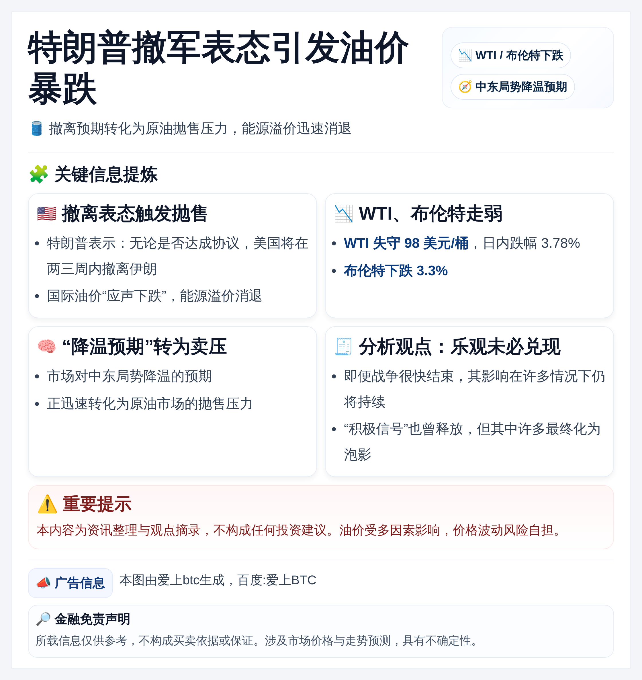 特朗普撤军表态引发油价暴跌