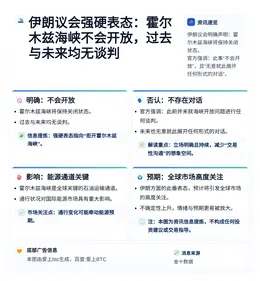伊朗拒开霍尔木兹海峡 否认谈判