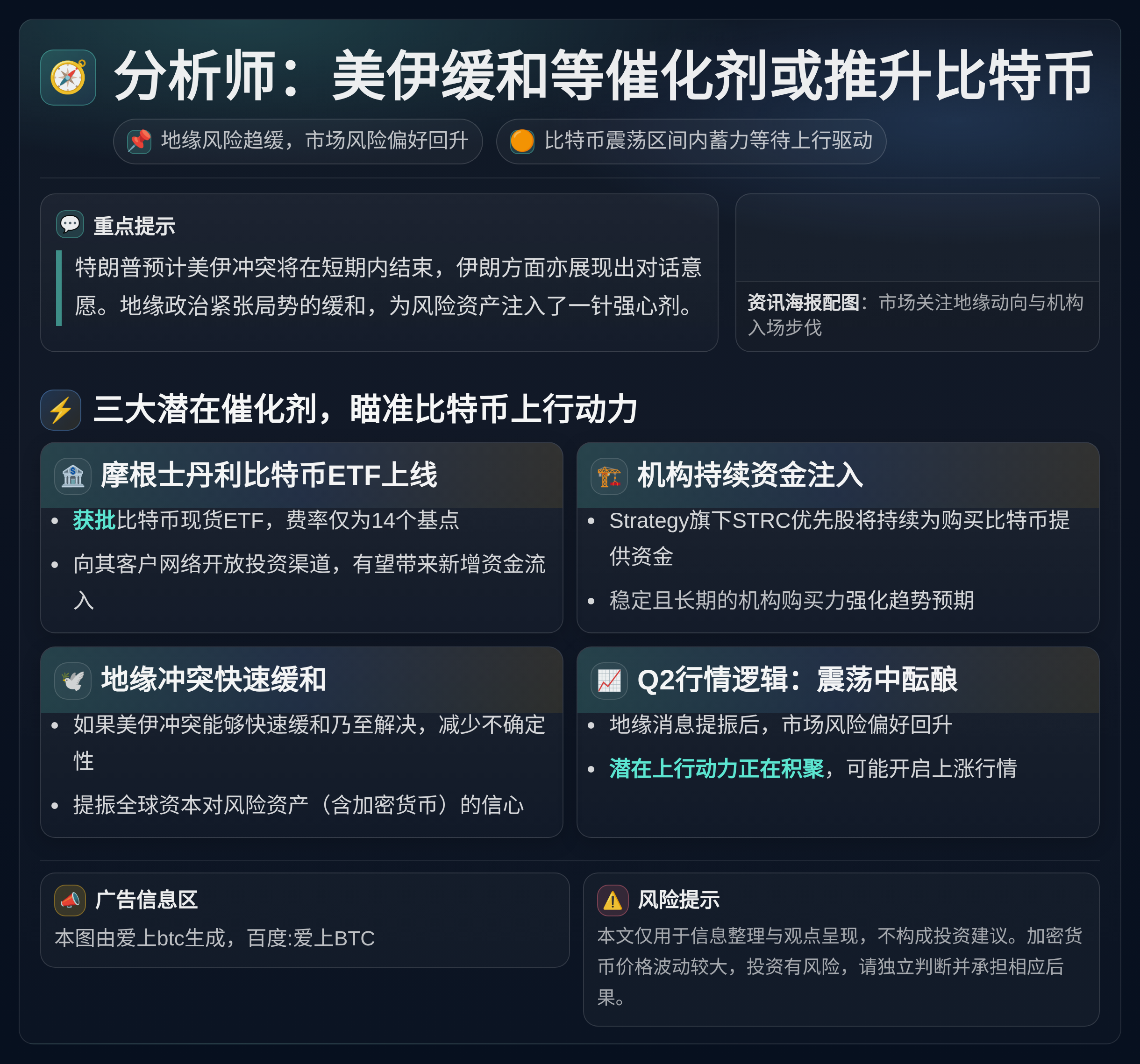 分析师：美伊缓和等催化剂或推升比特币