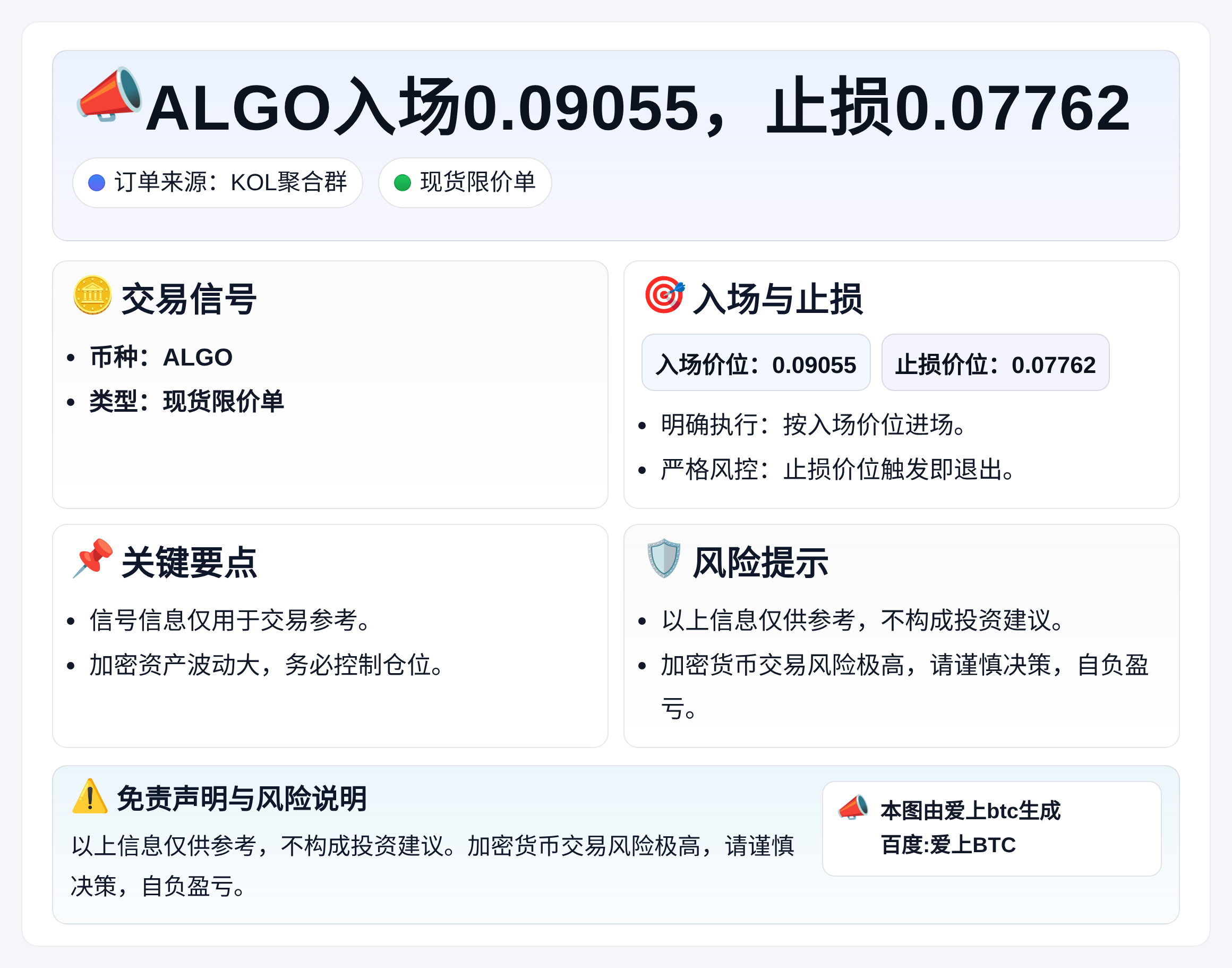 ALGO入场0.09055，止损0.07762