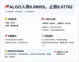 2026-04-01 08:21:35 ALGO入场0.09055，止损0.07762