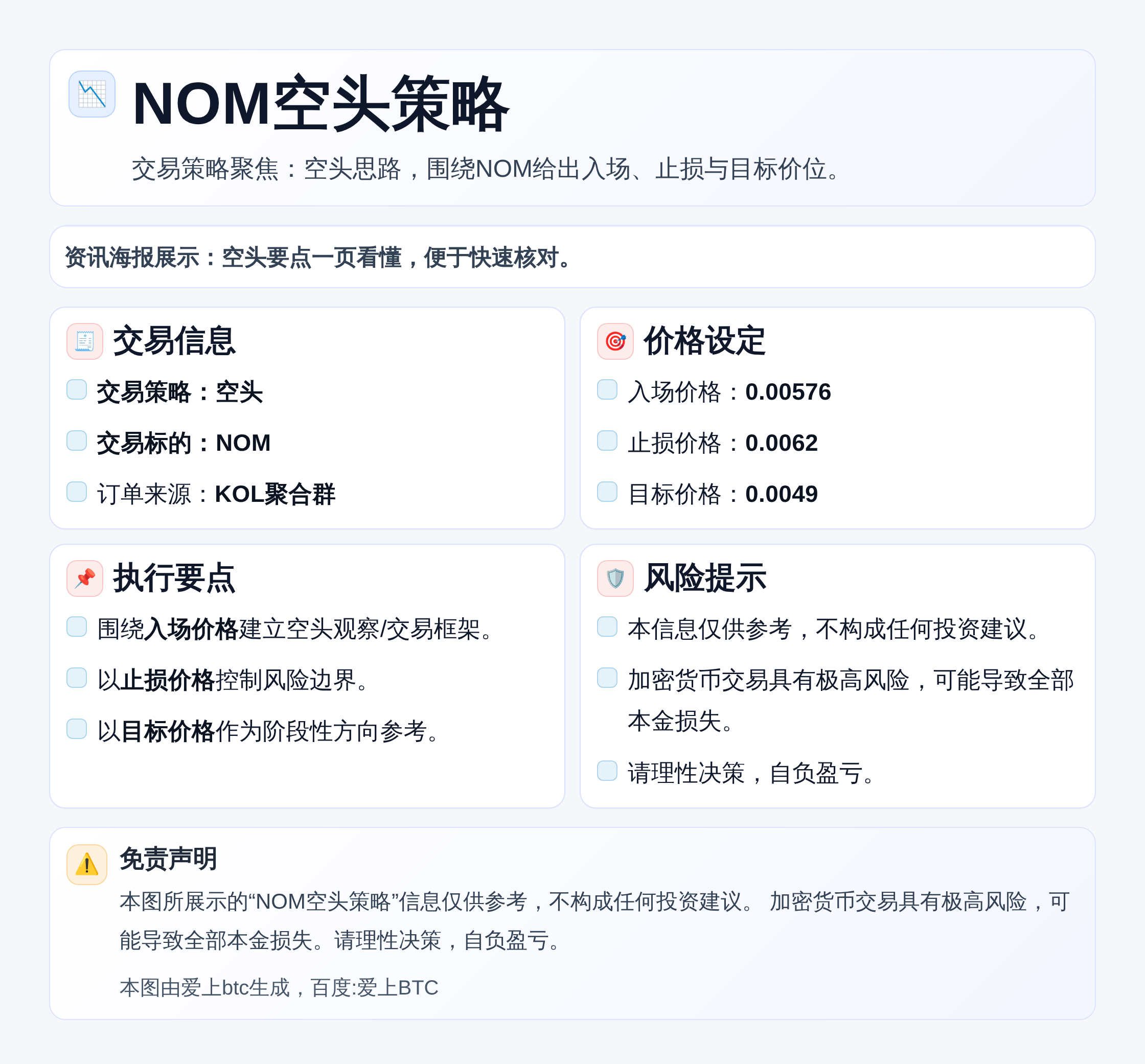 NOM空头策略