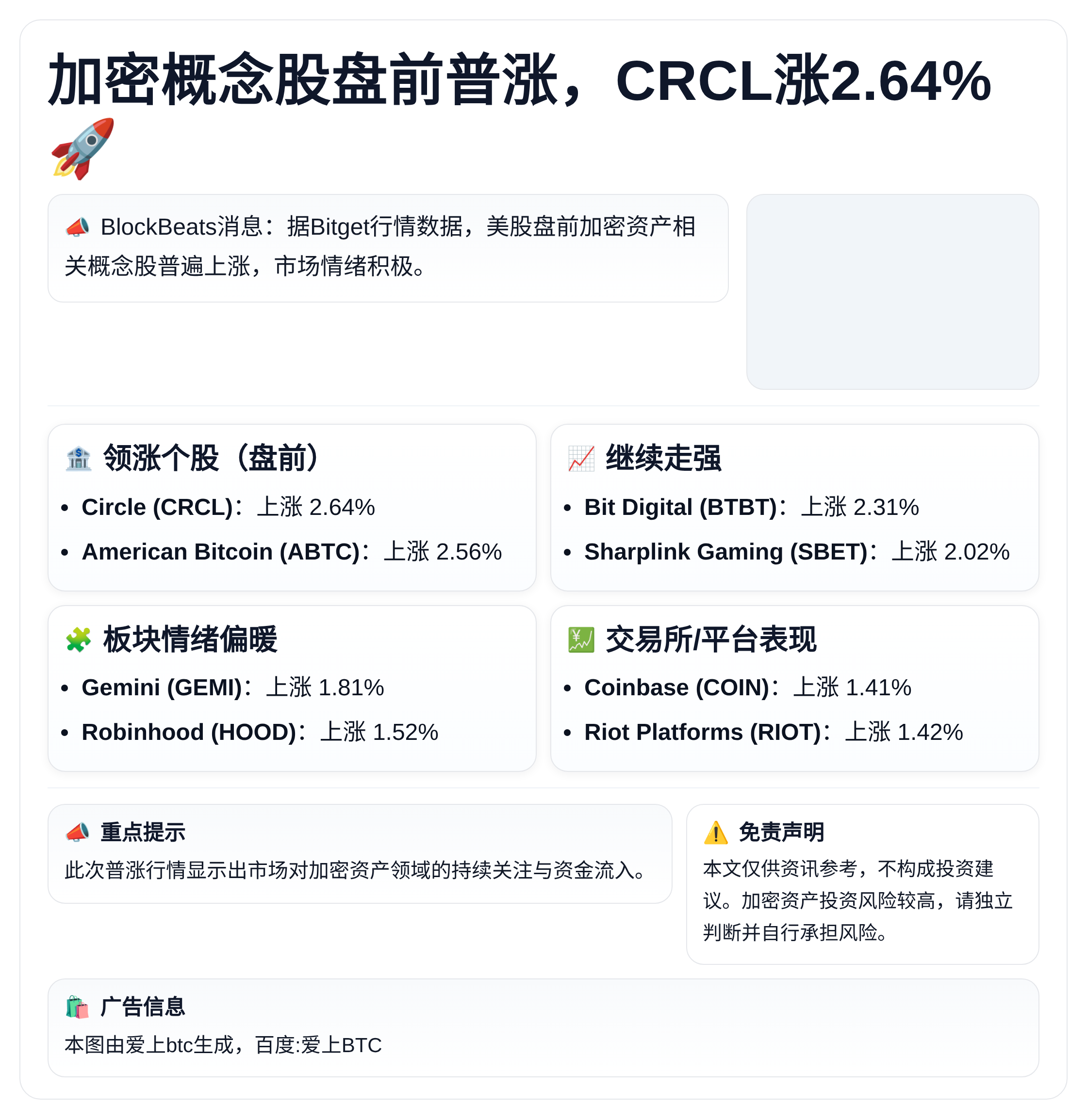 加密概念股盘前普涨，CRCL涨2.64%