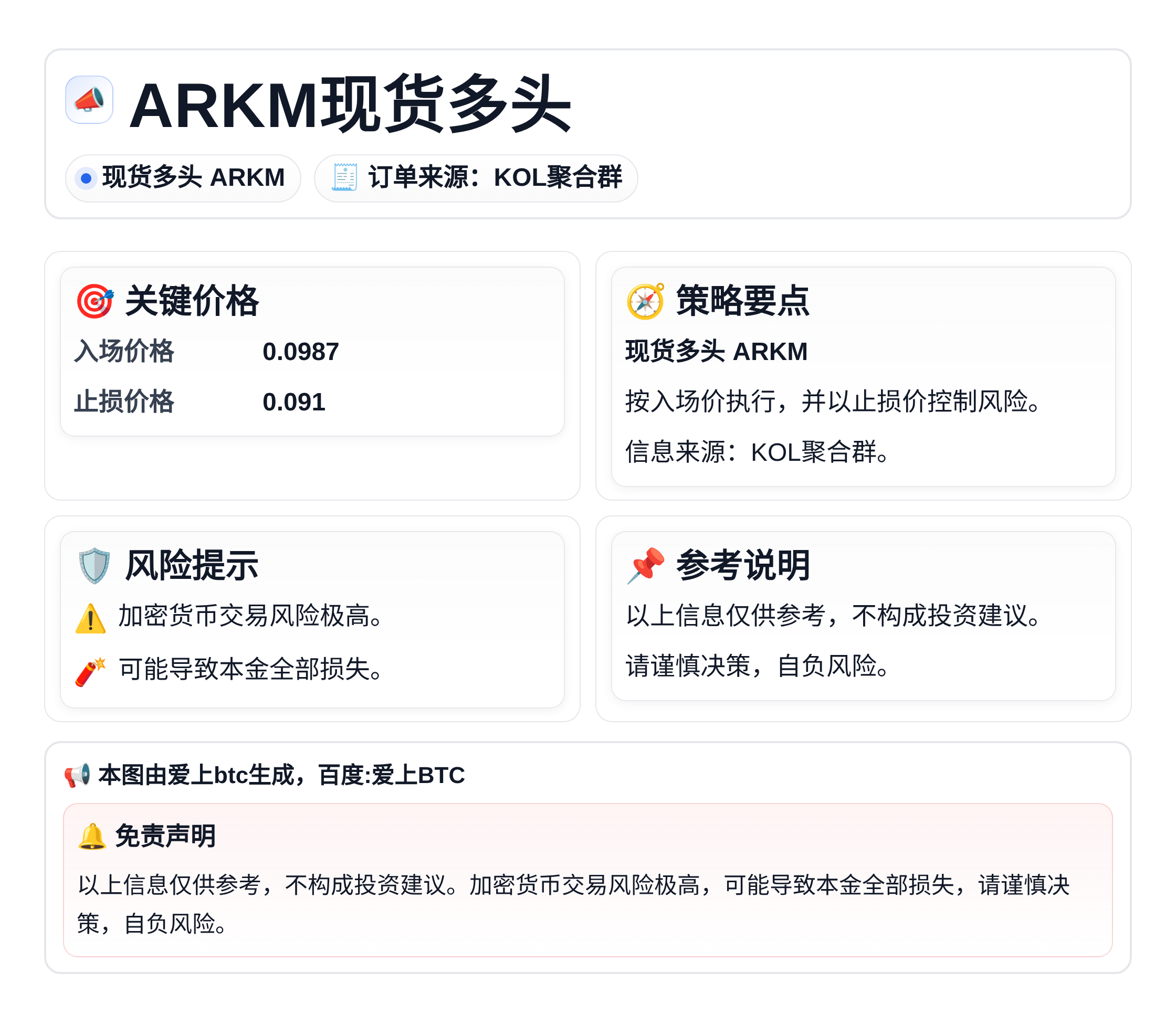 2026-04-01 10:40:27 ARKM现货多头