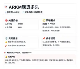 2026-04-01 10:40:27 ARKM现货多头