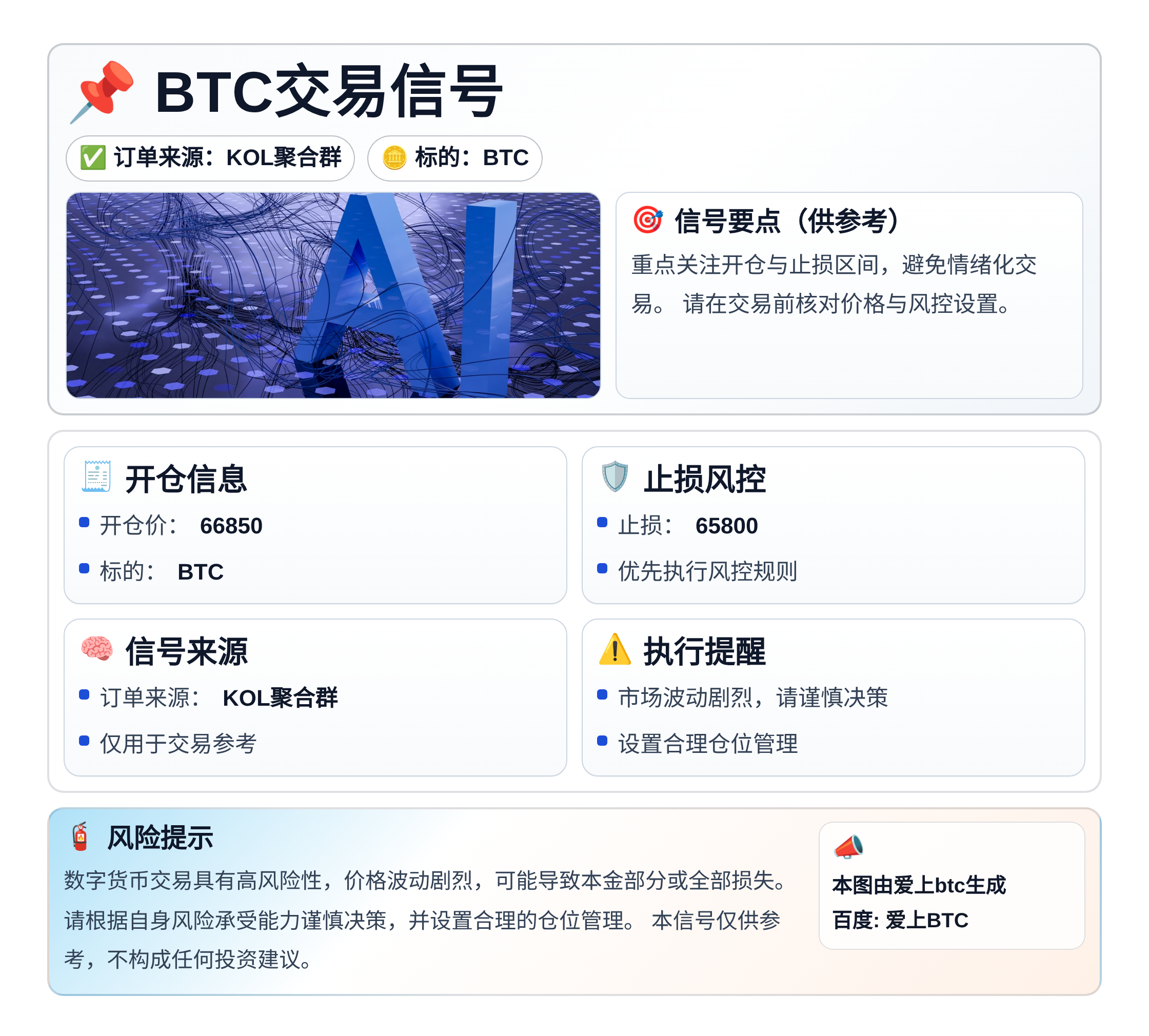 2026-04-01 10:41:40 BTC交易信号