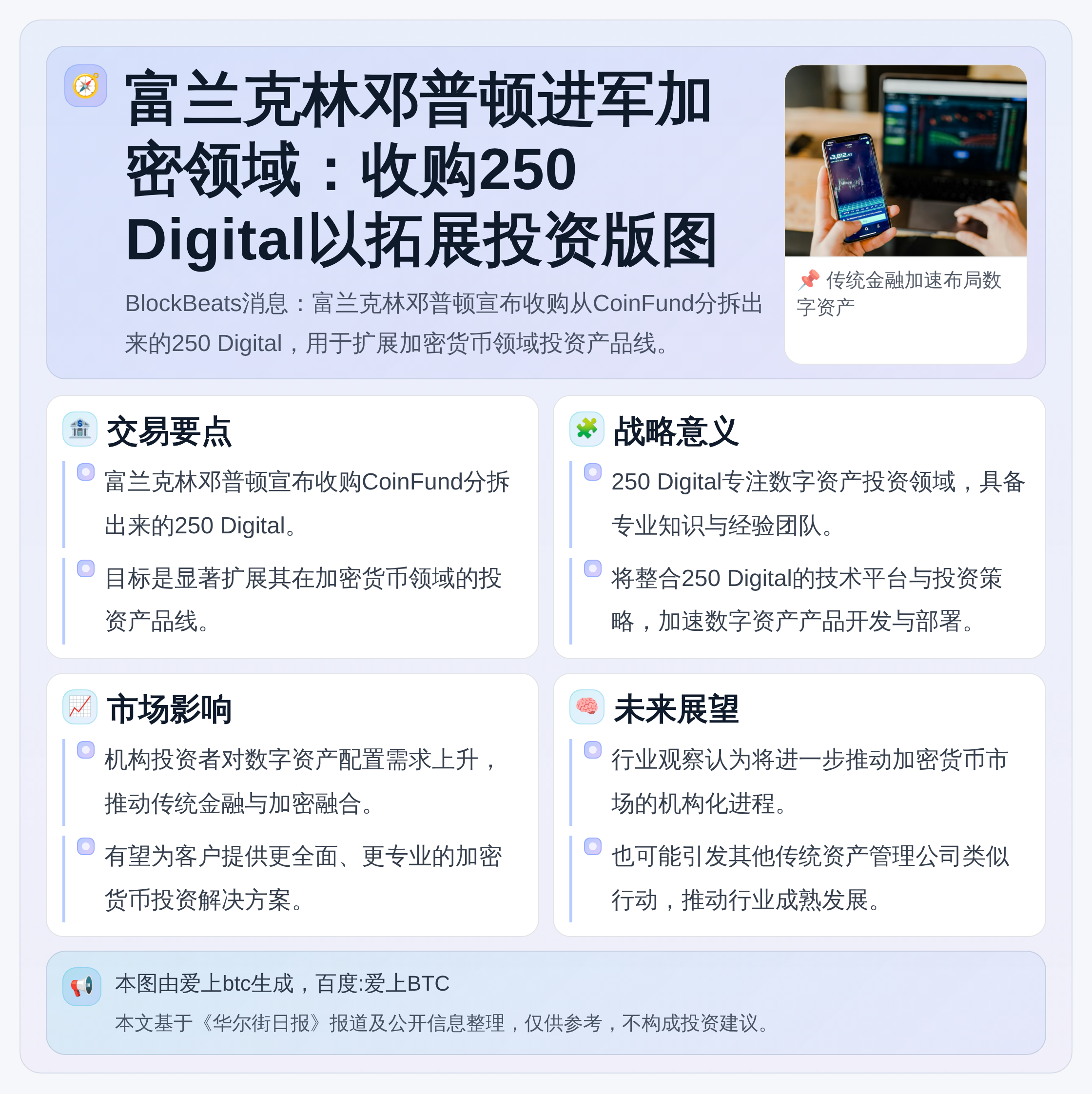 富兰克林收购CoinFund分拆公司250Digital