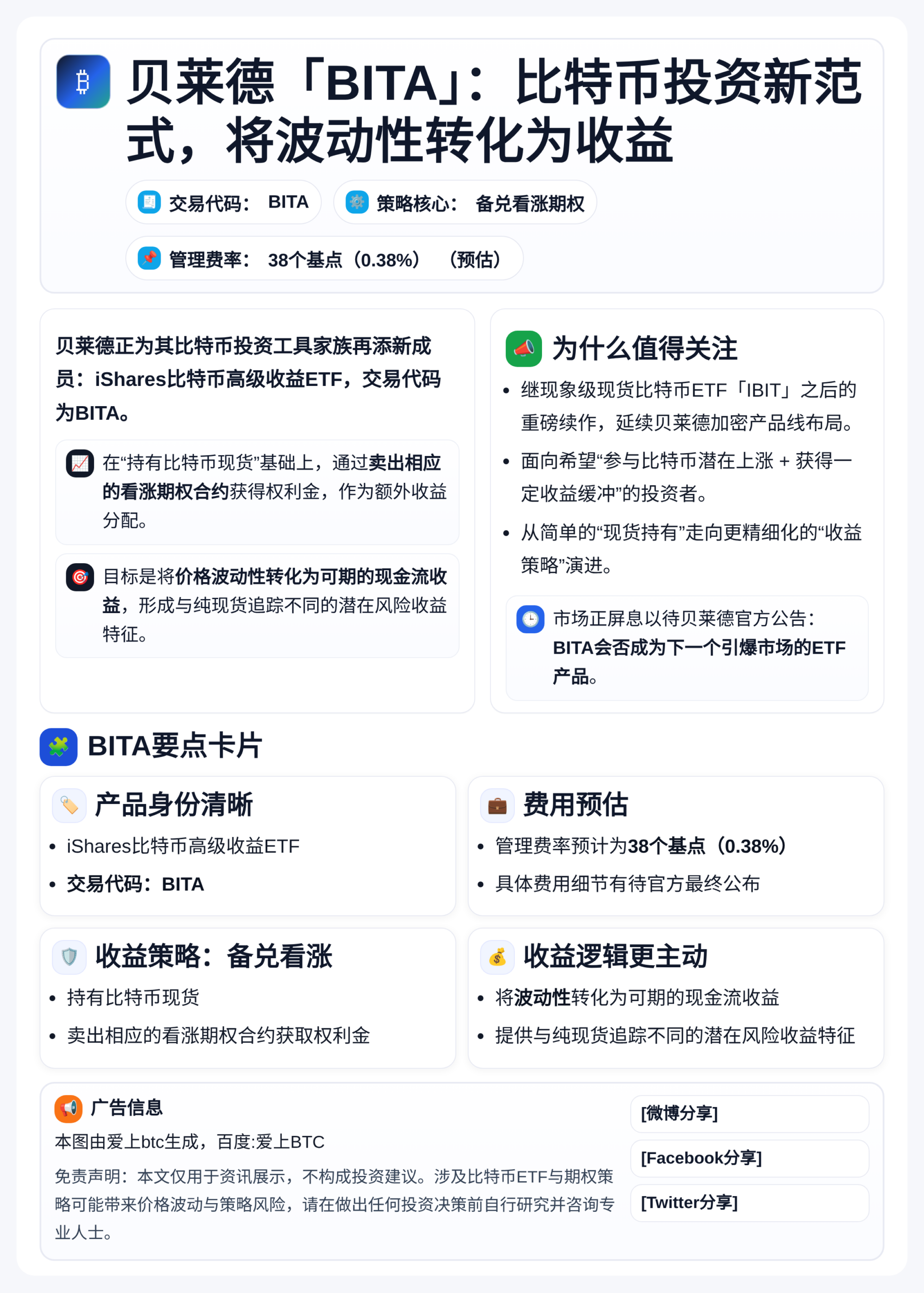 贝莱德比特币收益ETF代码BITA