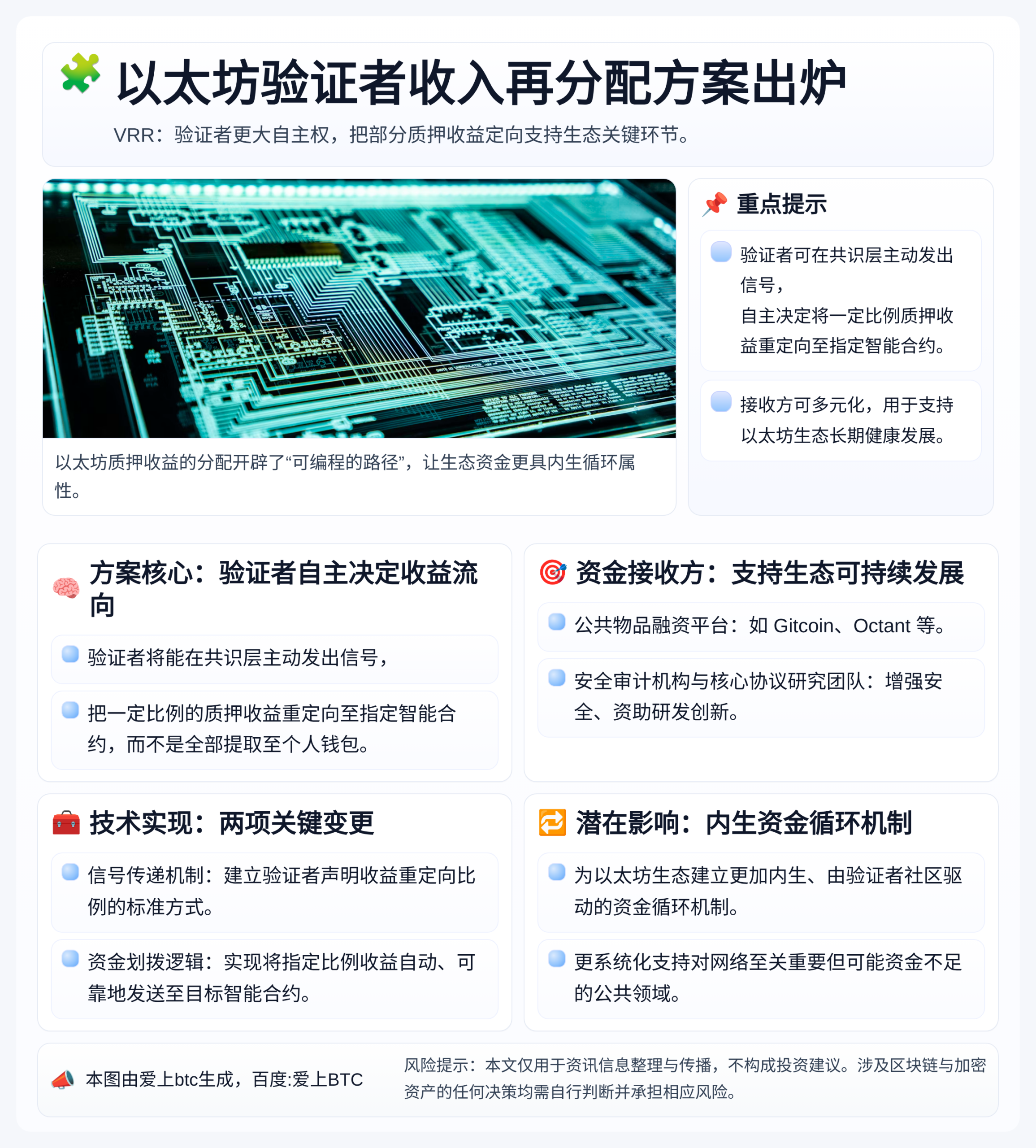 以太坊验证者收入再分配方案出炉