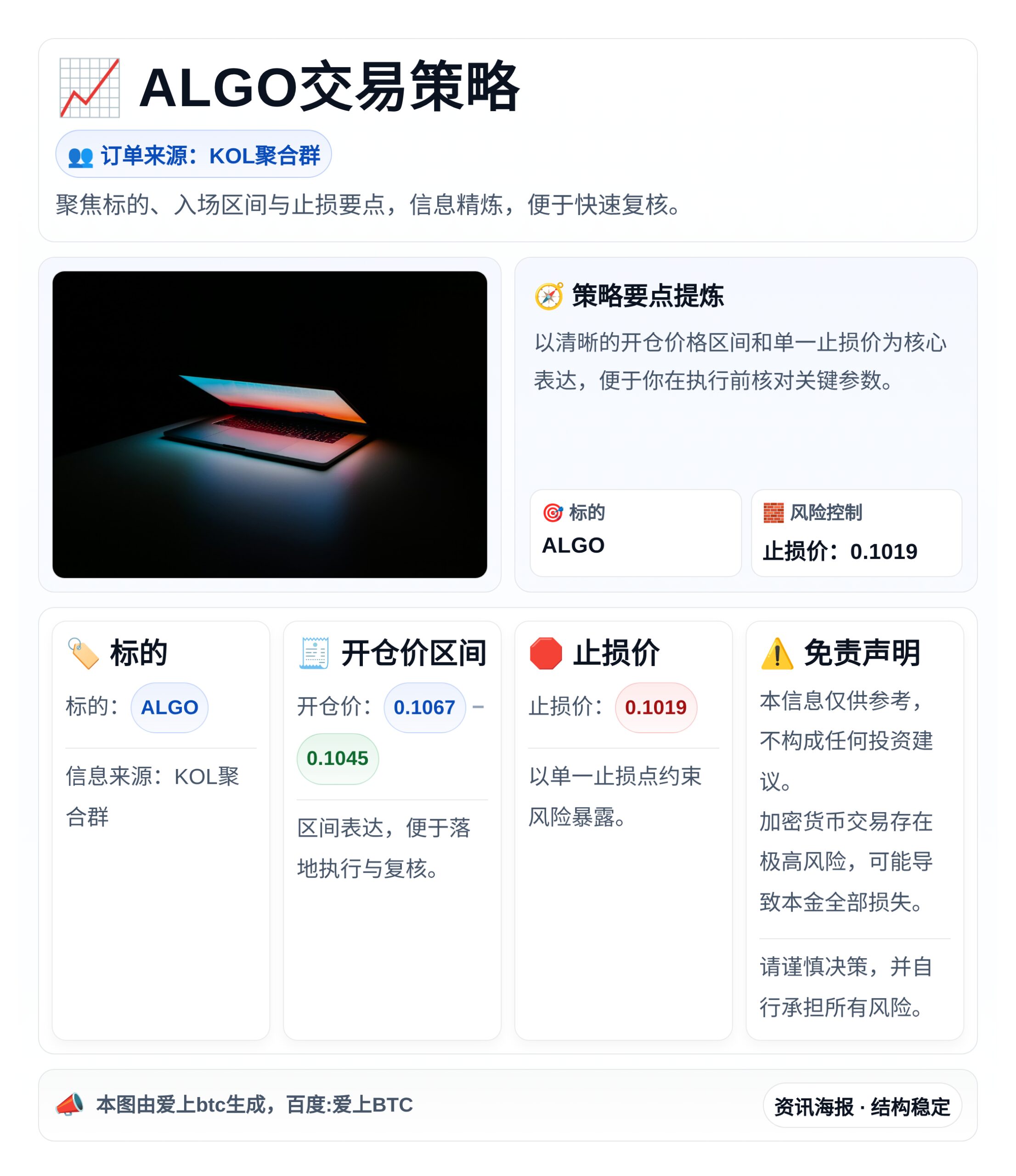 ALGO交易策略