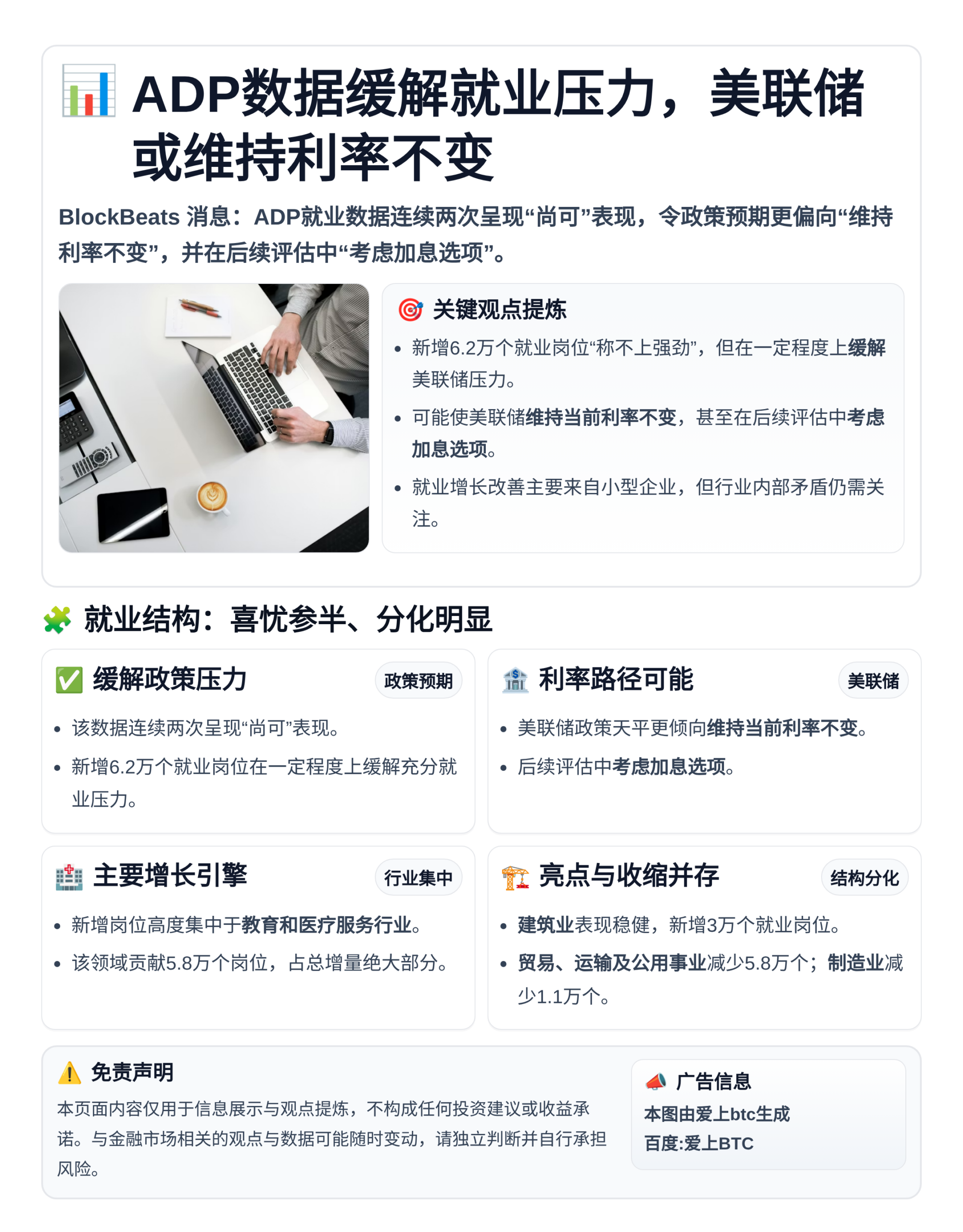 ADP数据缓解就业压力，美联储或维持利率不变