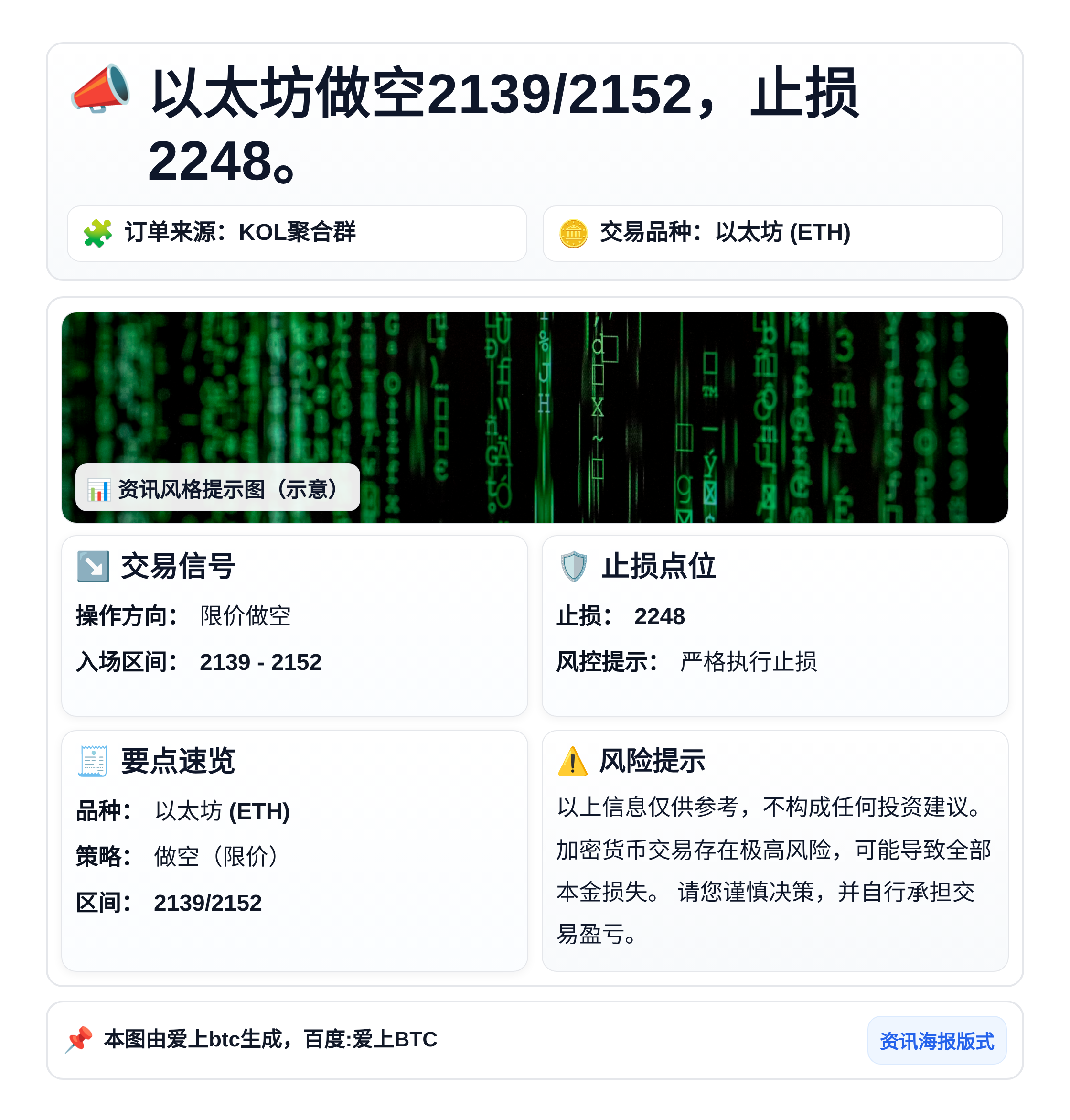 以太坊做空2139/2152，止损2248。