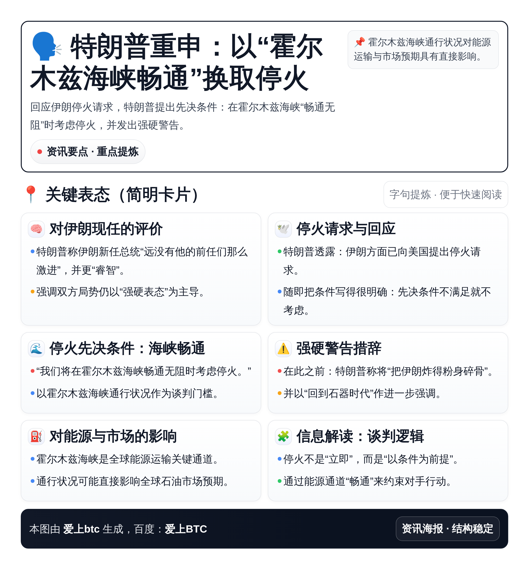 特朗普重申伊朗须保霍尔木兹畅通以换取停火