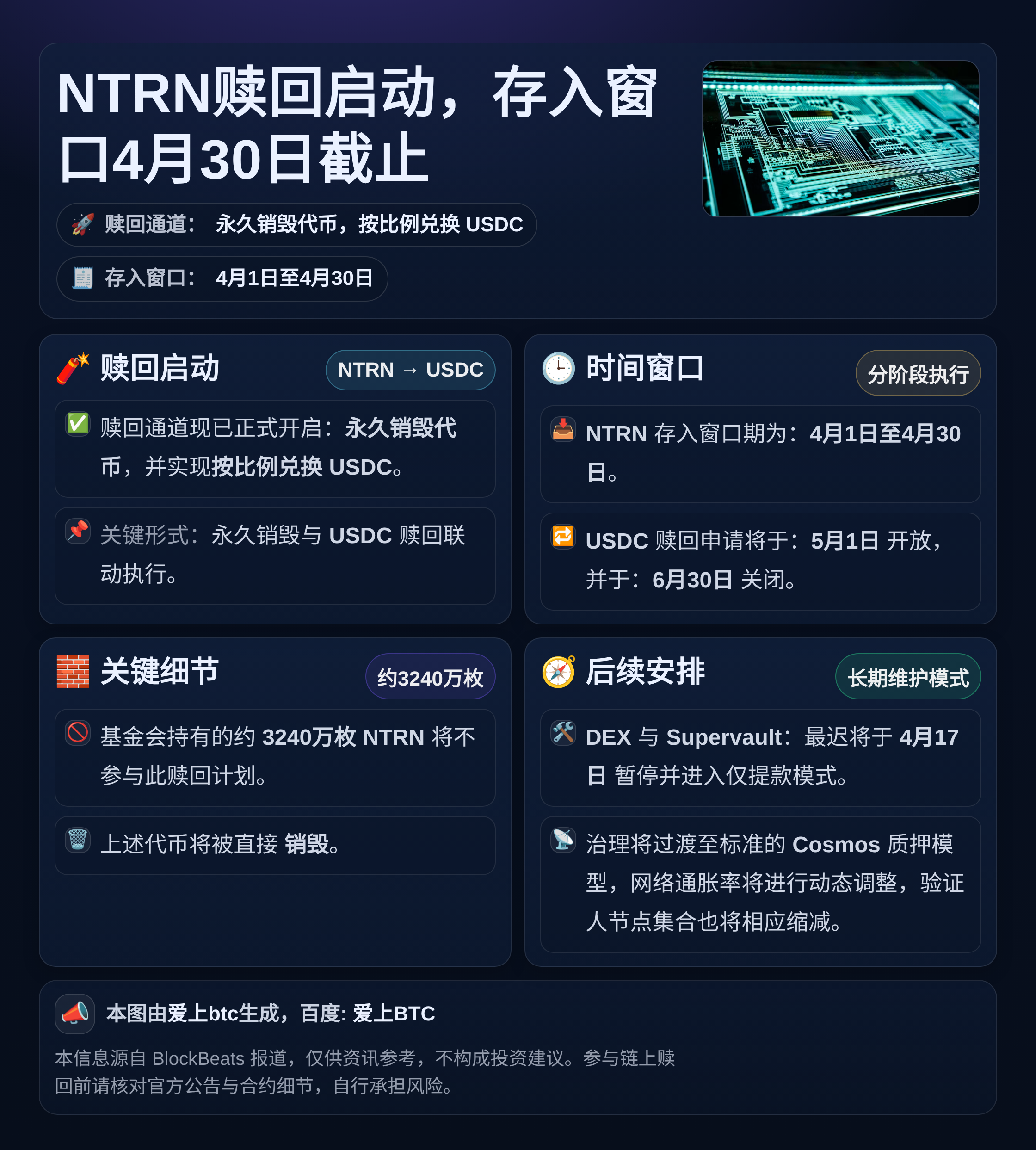 NTRN赎回启动，存入窗口4月30日截止