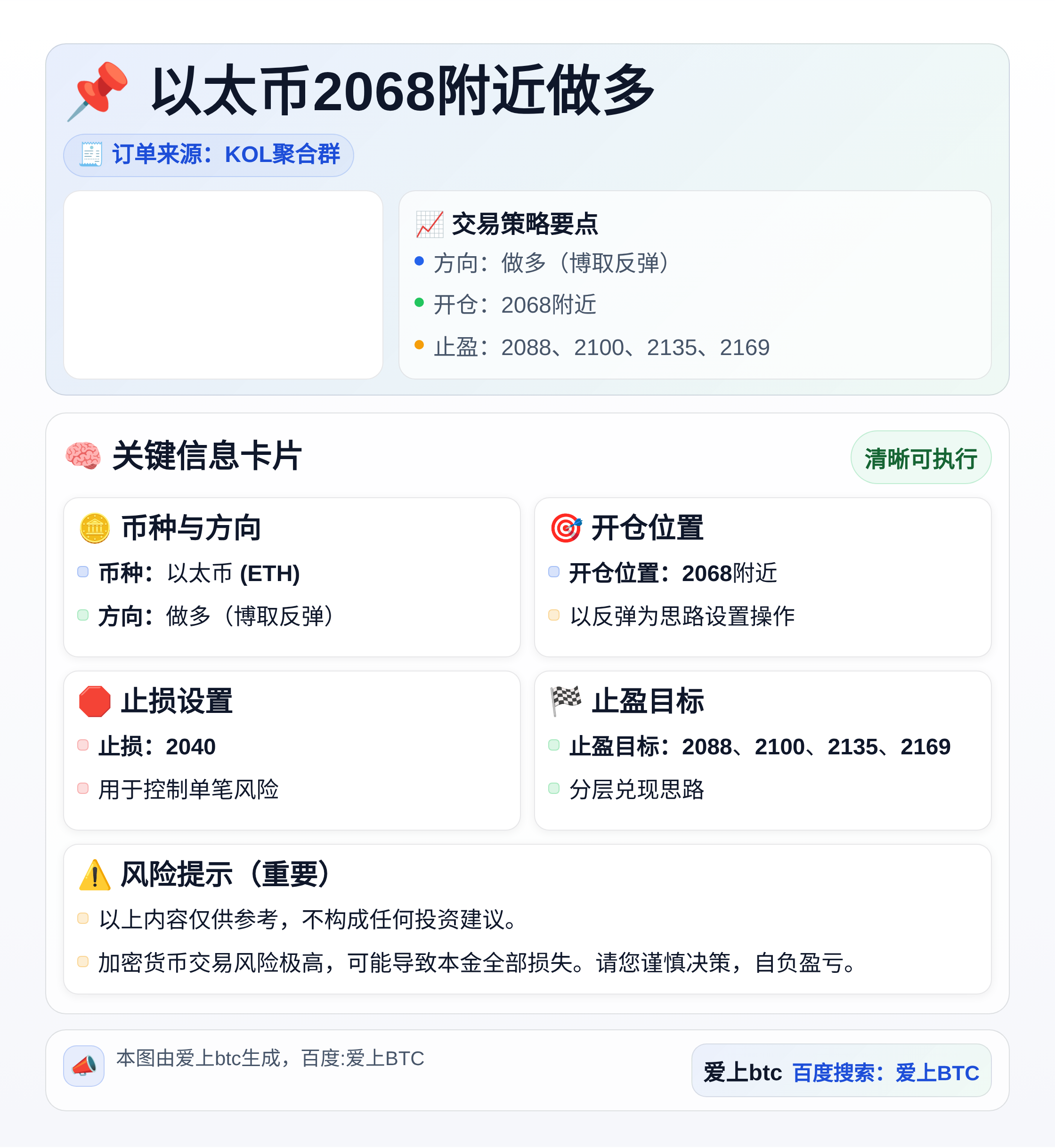 以太币2068附近做多