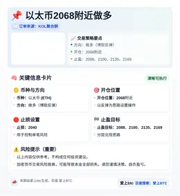 2026-04-01 13:06:07 以太币2068附近做多