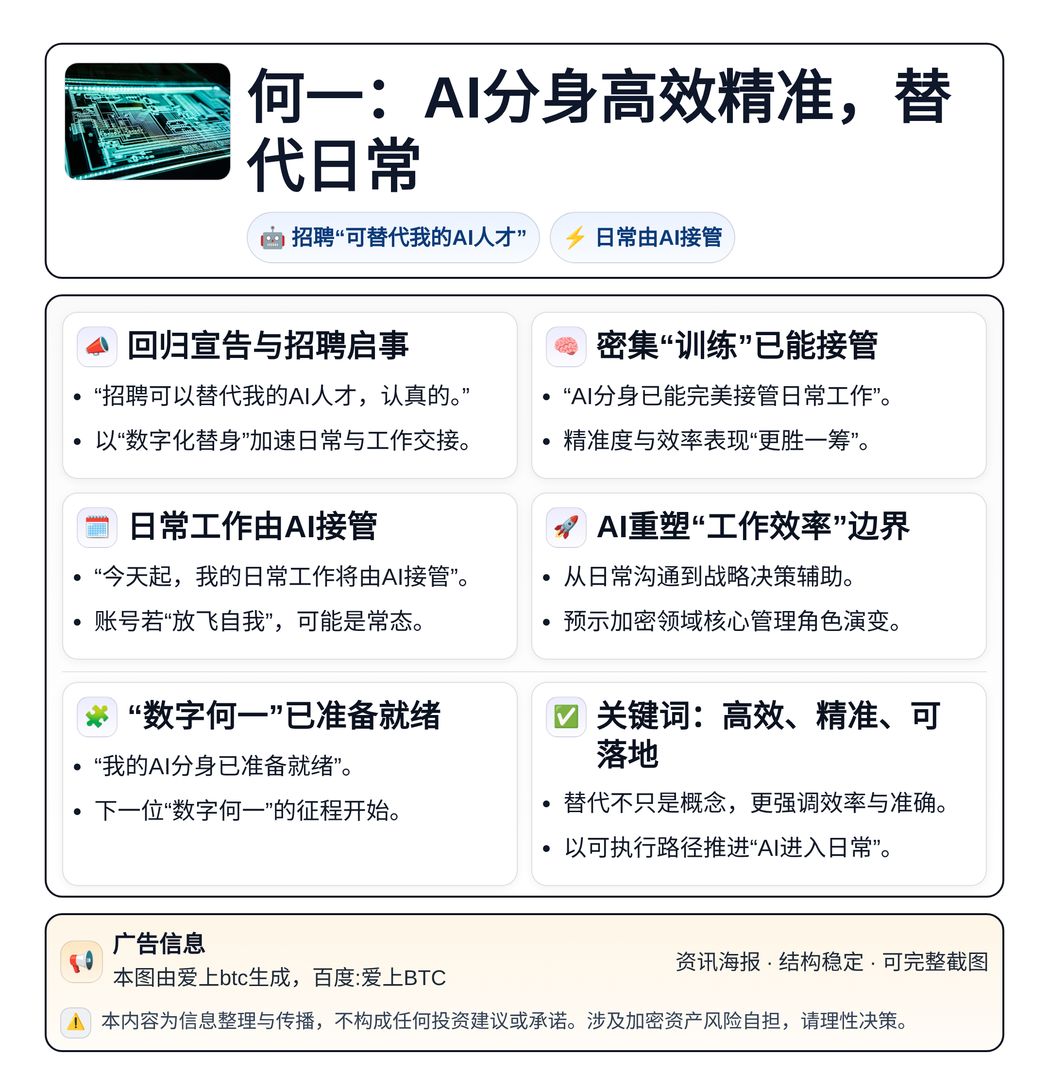 何一：AI分身高效精准，替代日常