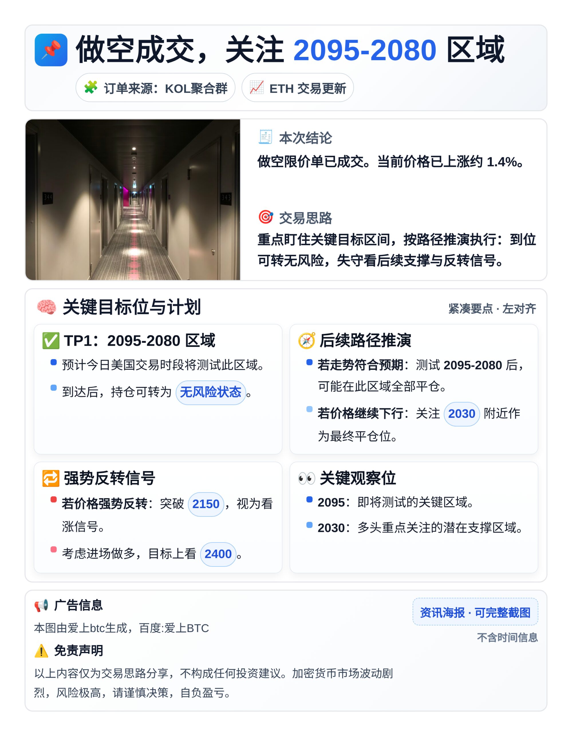做空成交，关注2095-2080区域