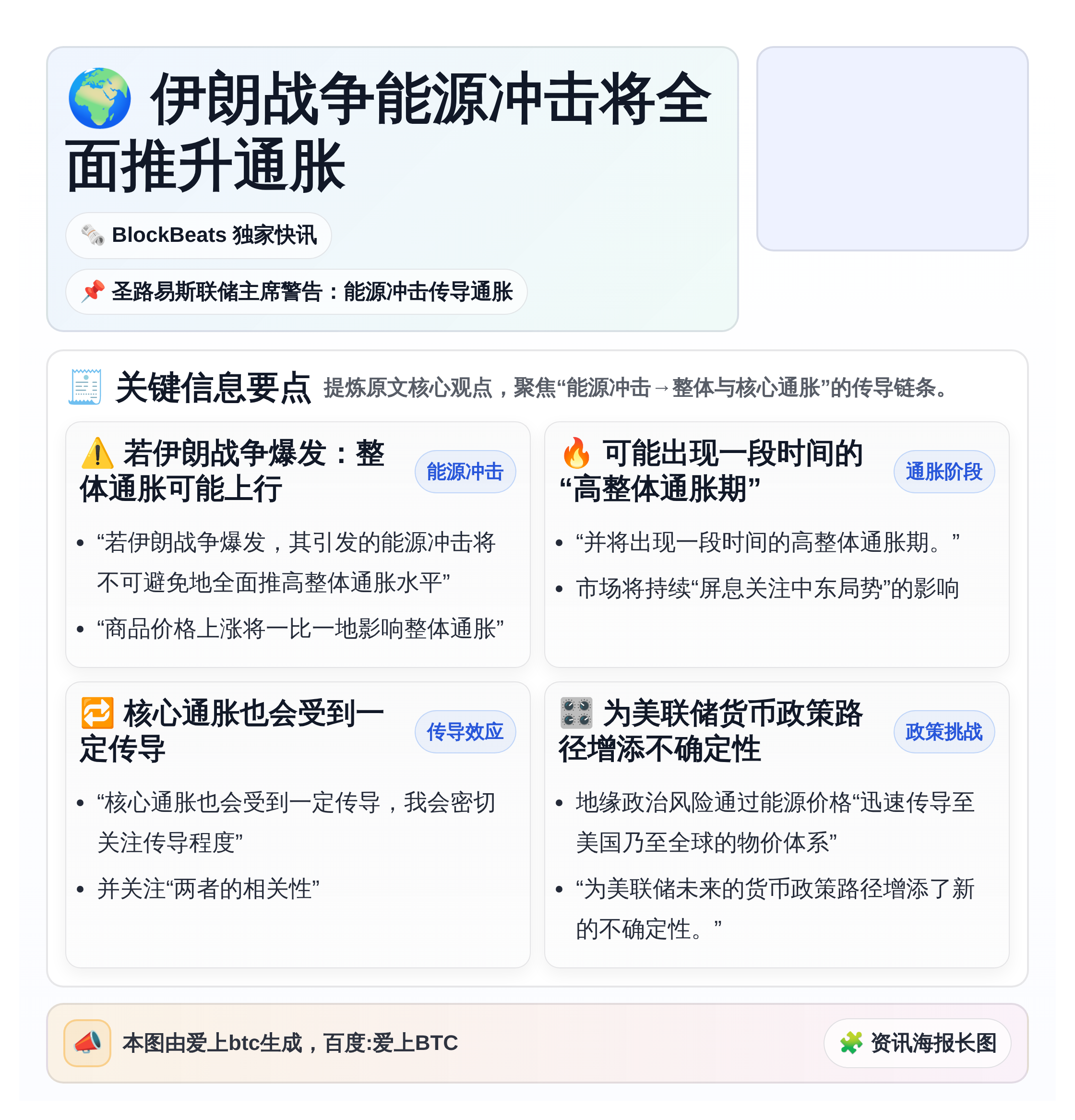 伊朗战争能源冲击将全面推升通胀