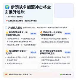伊朗战争能源冲击将全面推升通胀