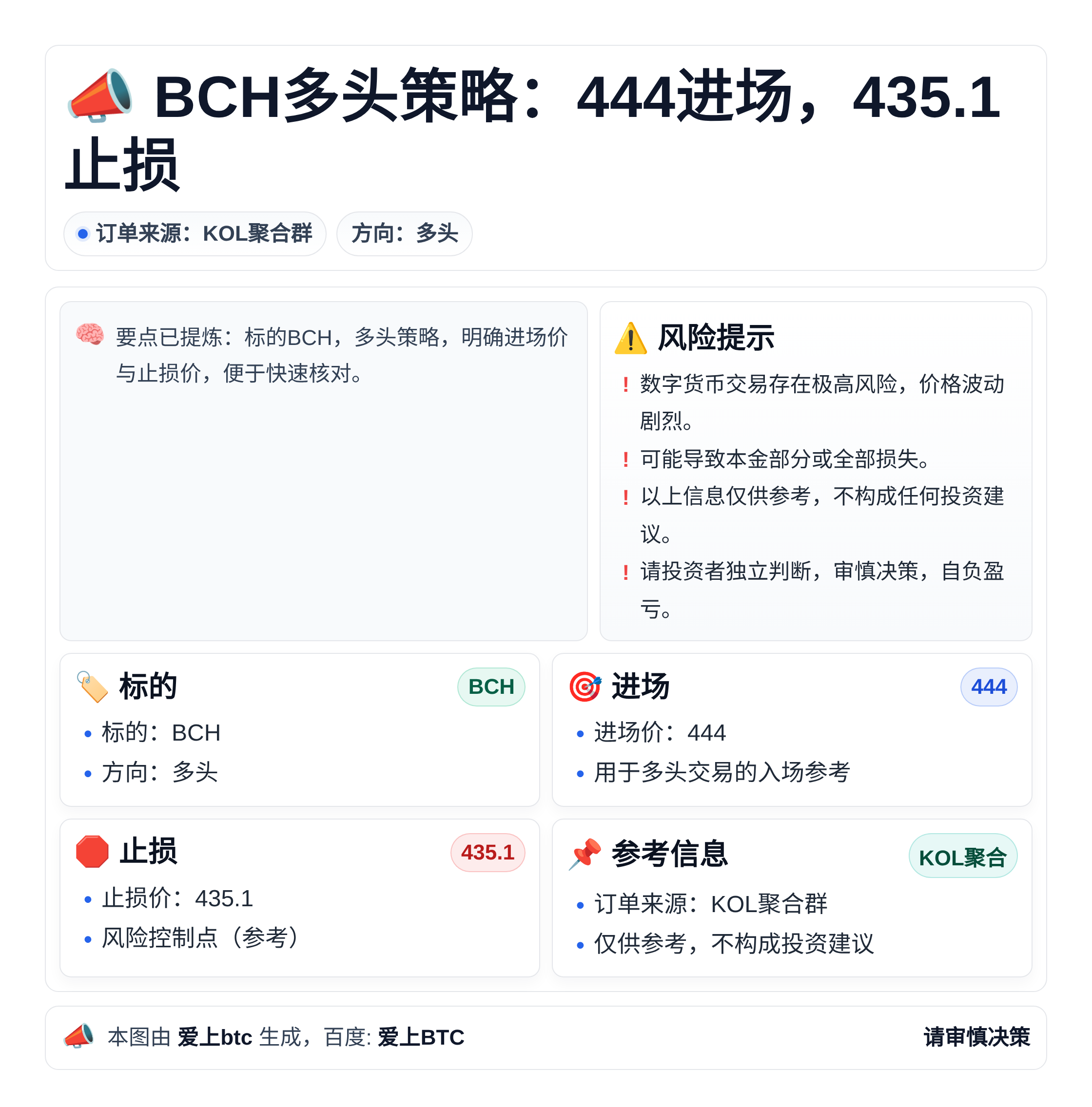 BCH多头策略：444进场，435.1止损