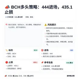 2026-04-01 13:50:53 BCH多头策略：444进场，435.1止损