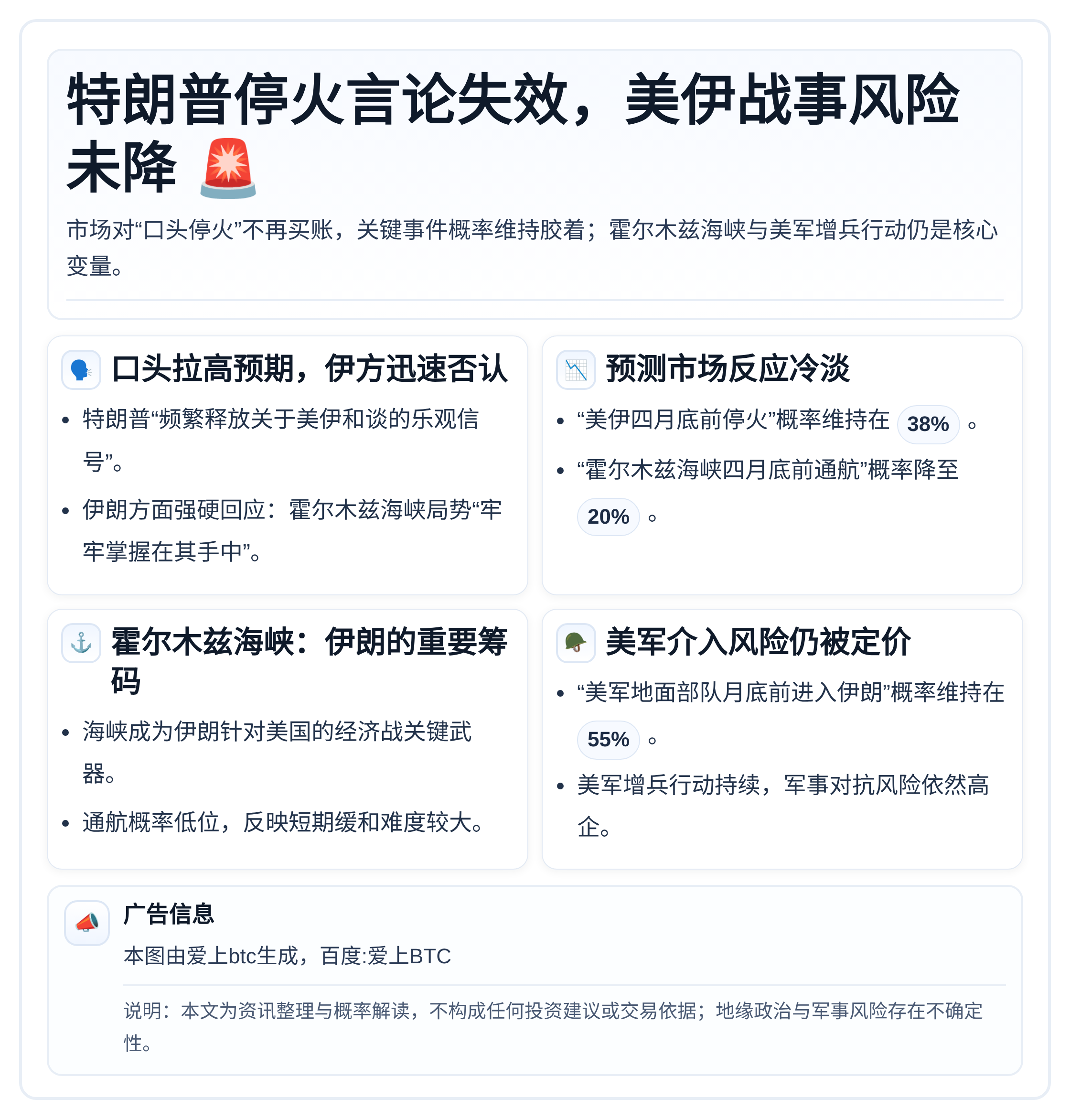 特朗普停火言论失效，美伊战事风险未降