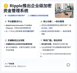 Ripple推出企业级加密资金管理系统