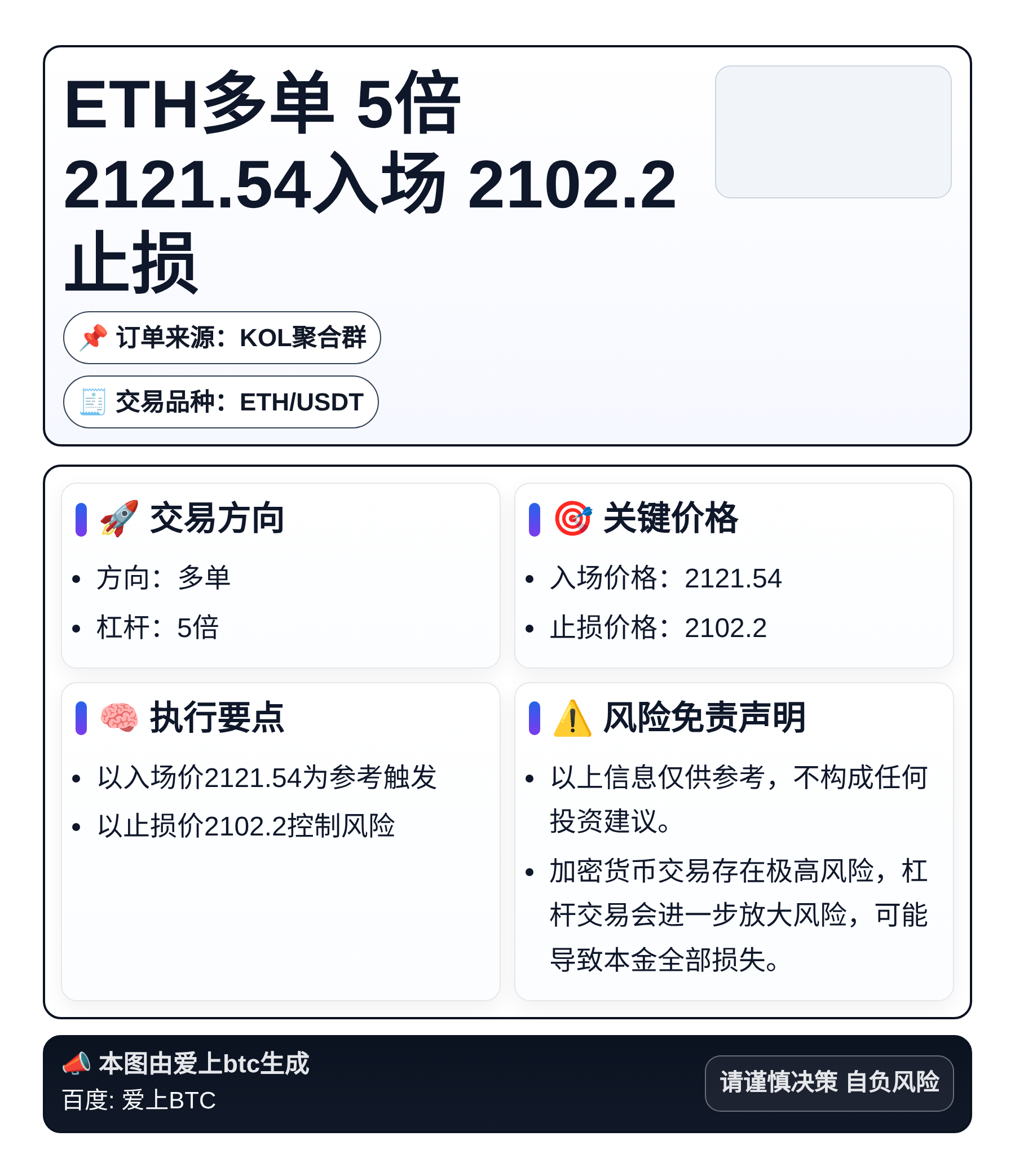ETH多单 5倍 2121.54入场 2102.2止损