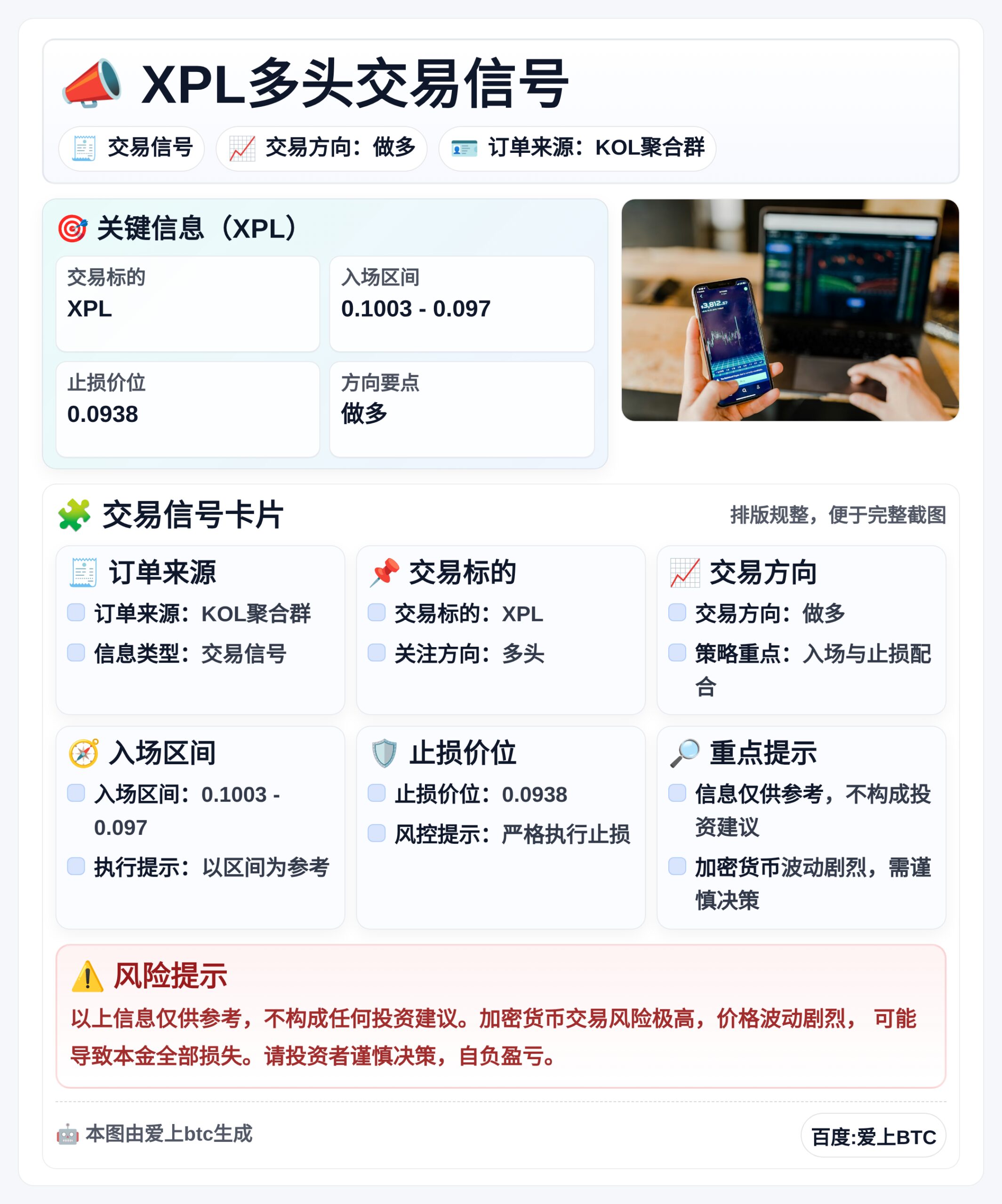 XPL多头交易信号