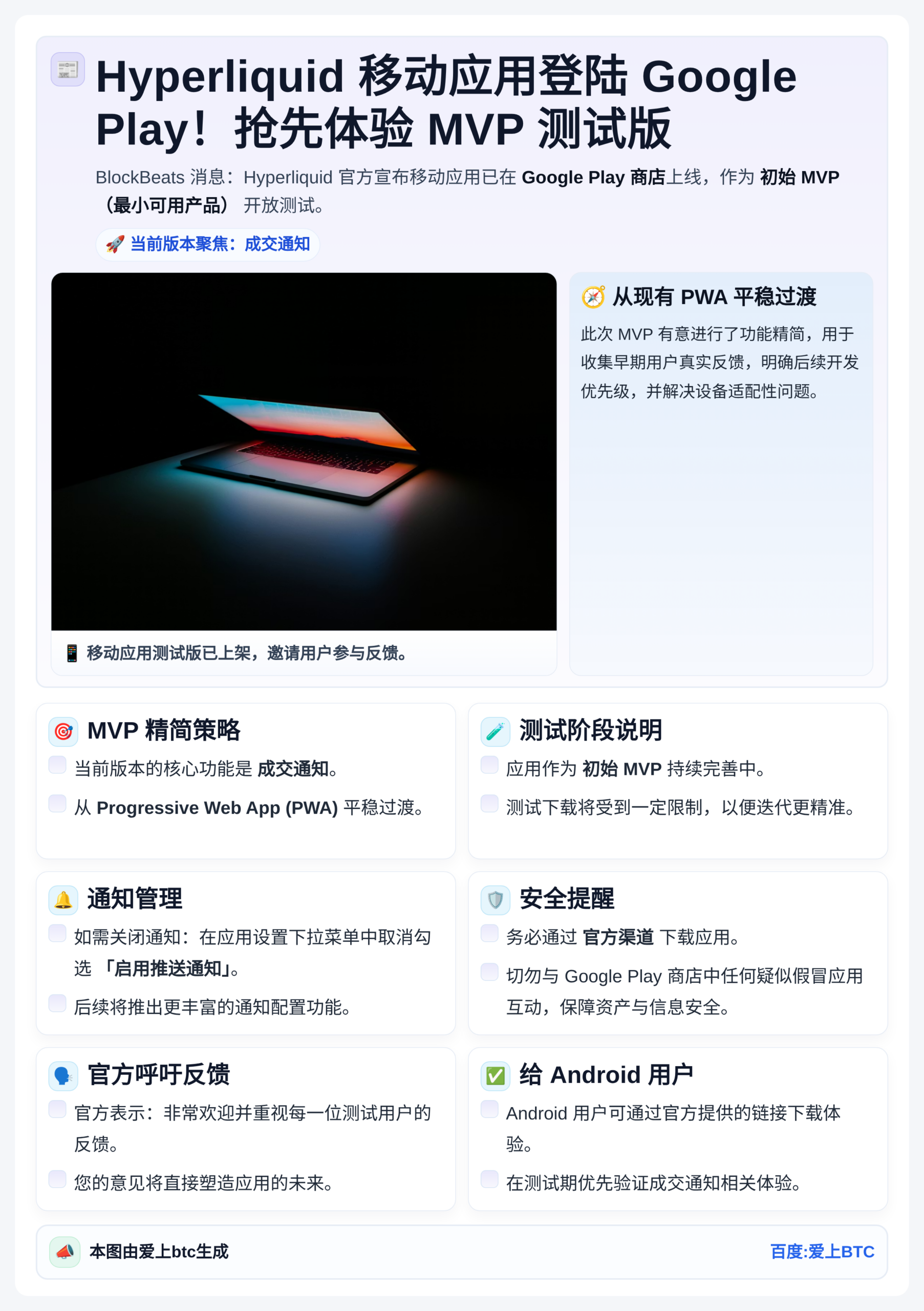 Hyperliquid移动应用测试版上线Google Pla