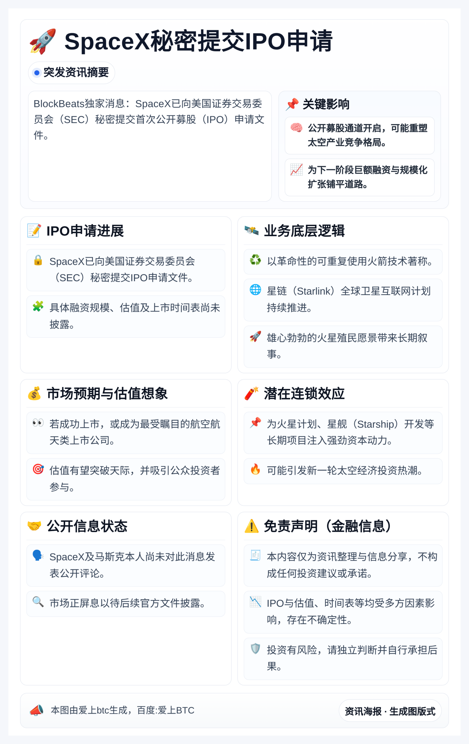 SpaceX秘密提交IPO申请